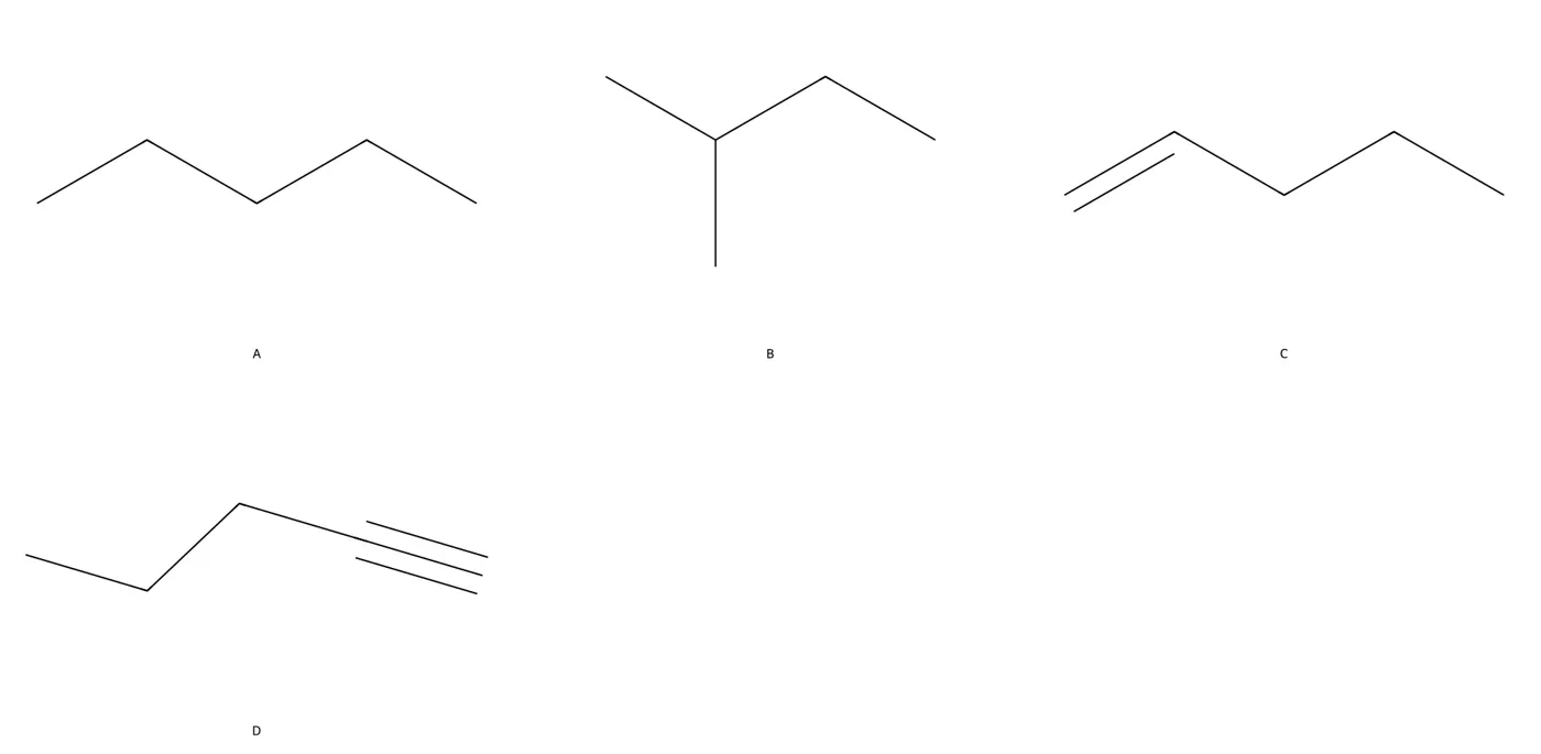 شكل السؤال 16