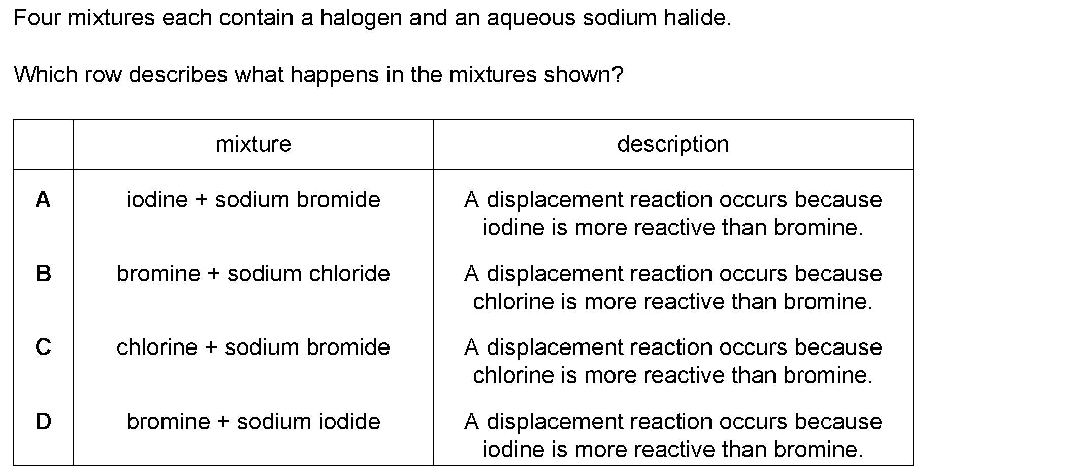 Question 11 - Dr Khaled Dabour Academy