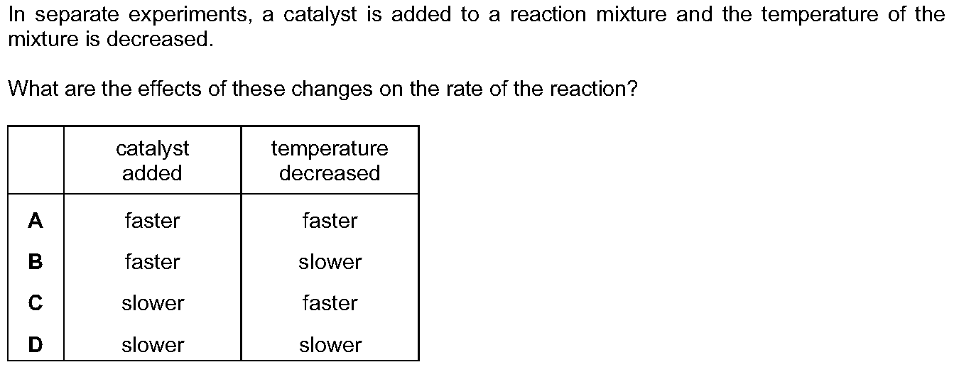 Question 9 - Dr Khaled Dabour Academy