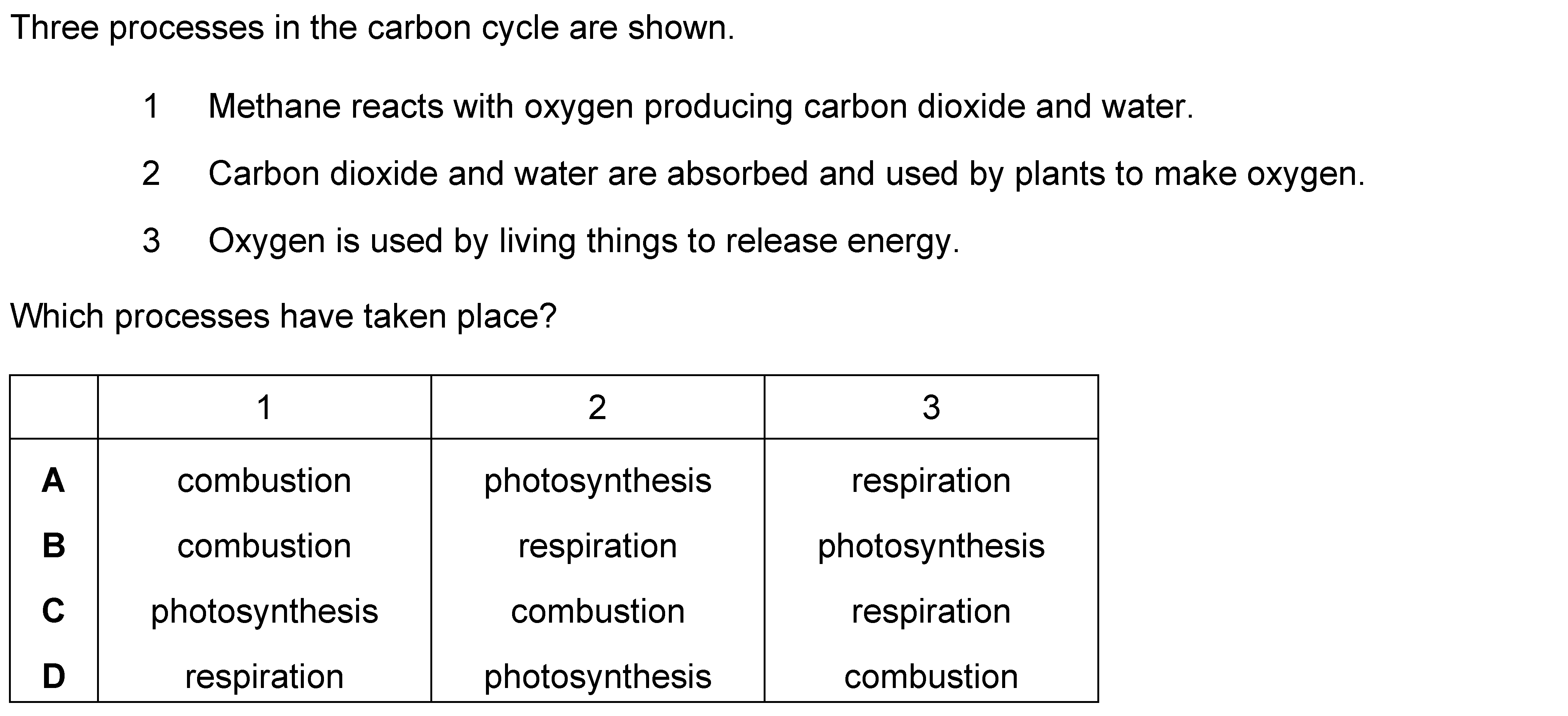 Question 6 - Dr Khaled Dabour Academy