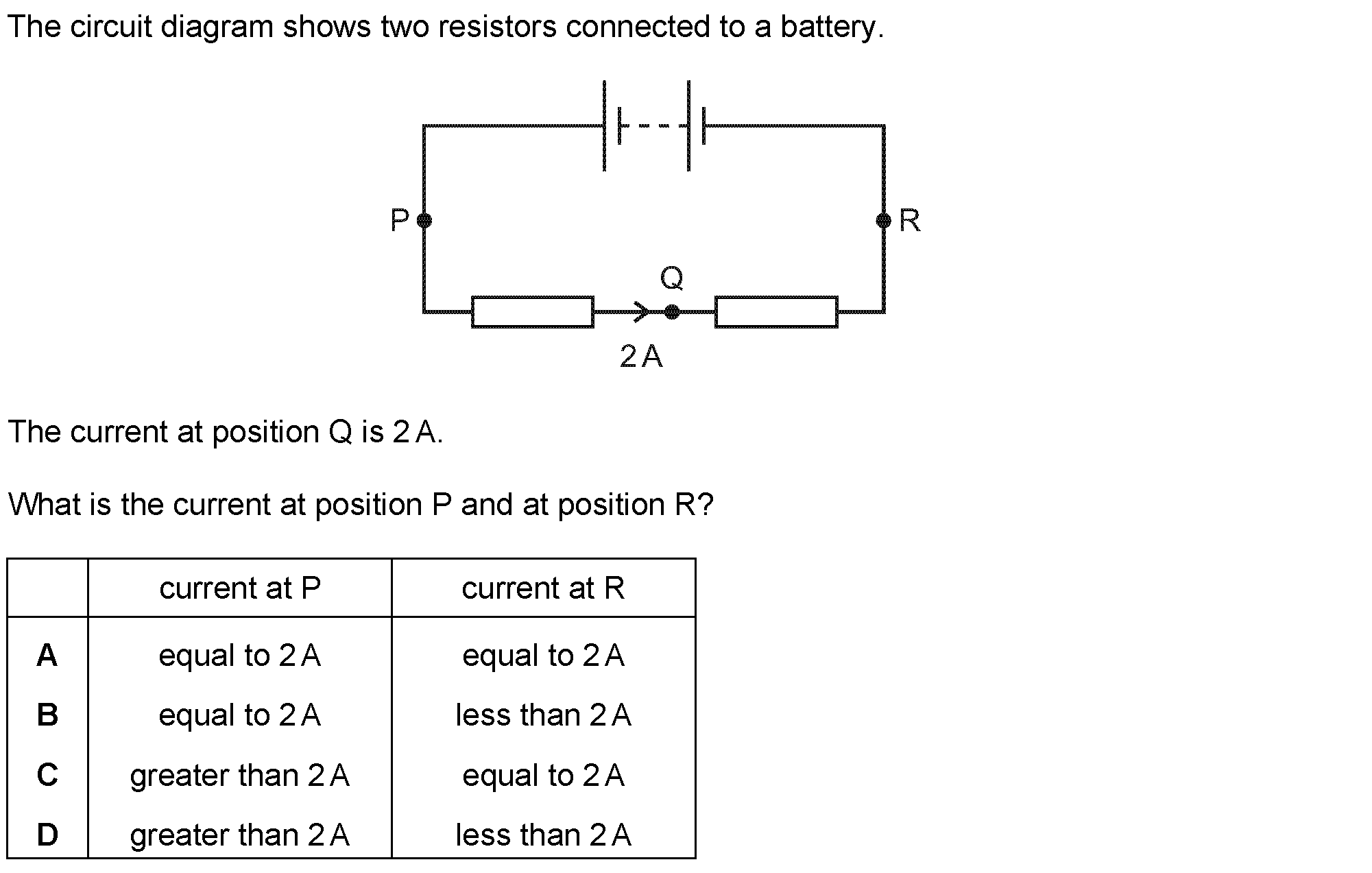 Question 3 - Dr Khaled Dabour Academy