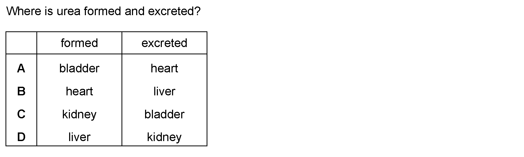 Question 11 - Dr Khaled Dabour Academy