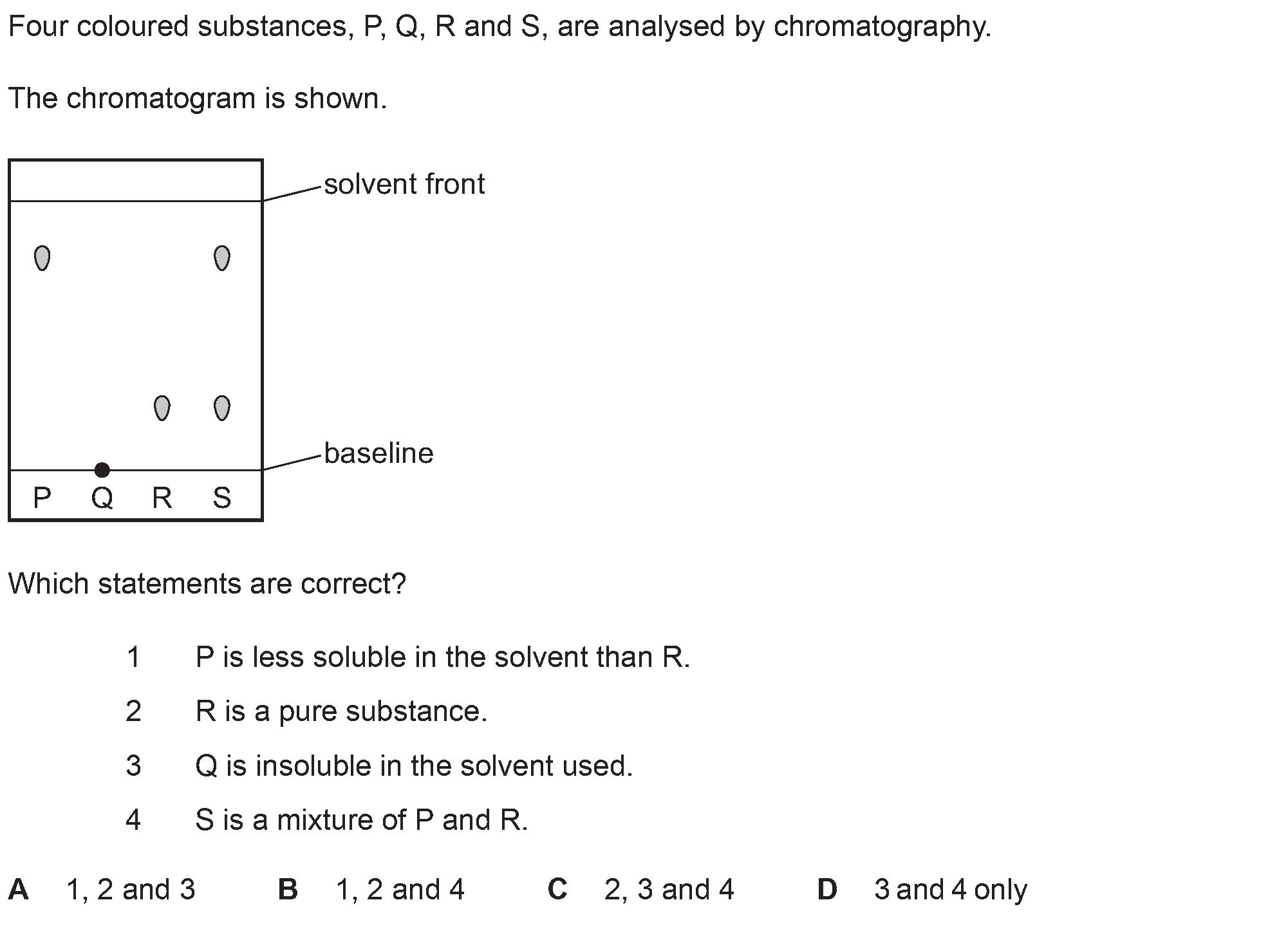 Question 2 - Dr Khaled Dabour Academy