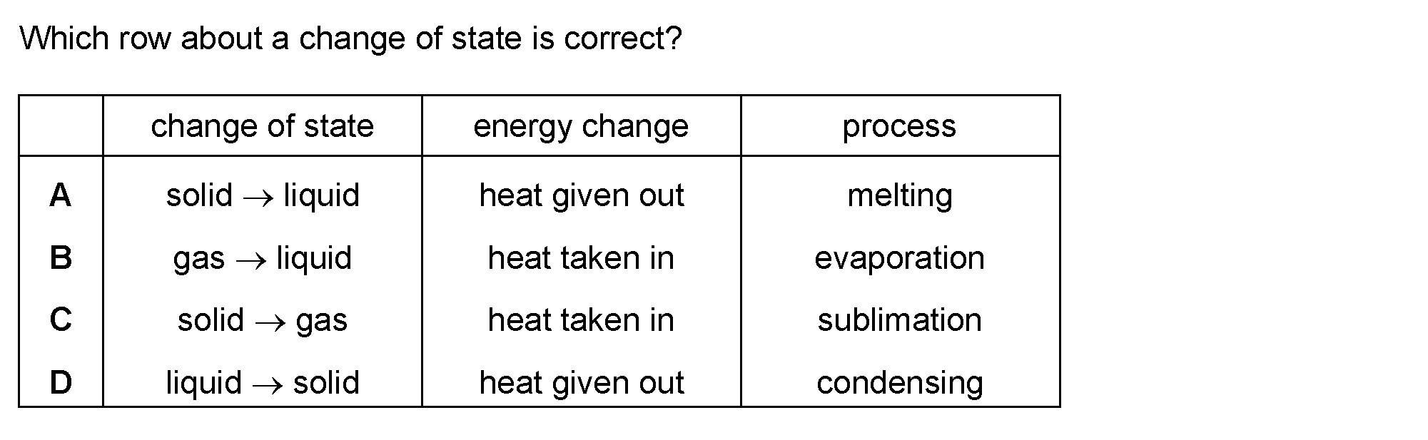 Question 2 - Dr Khaled Dabour Academy