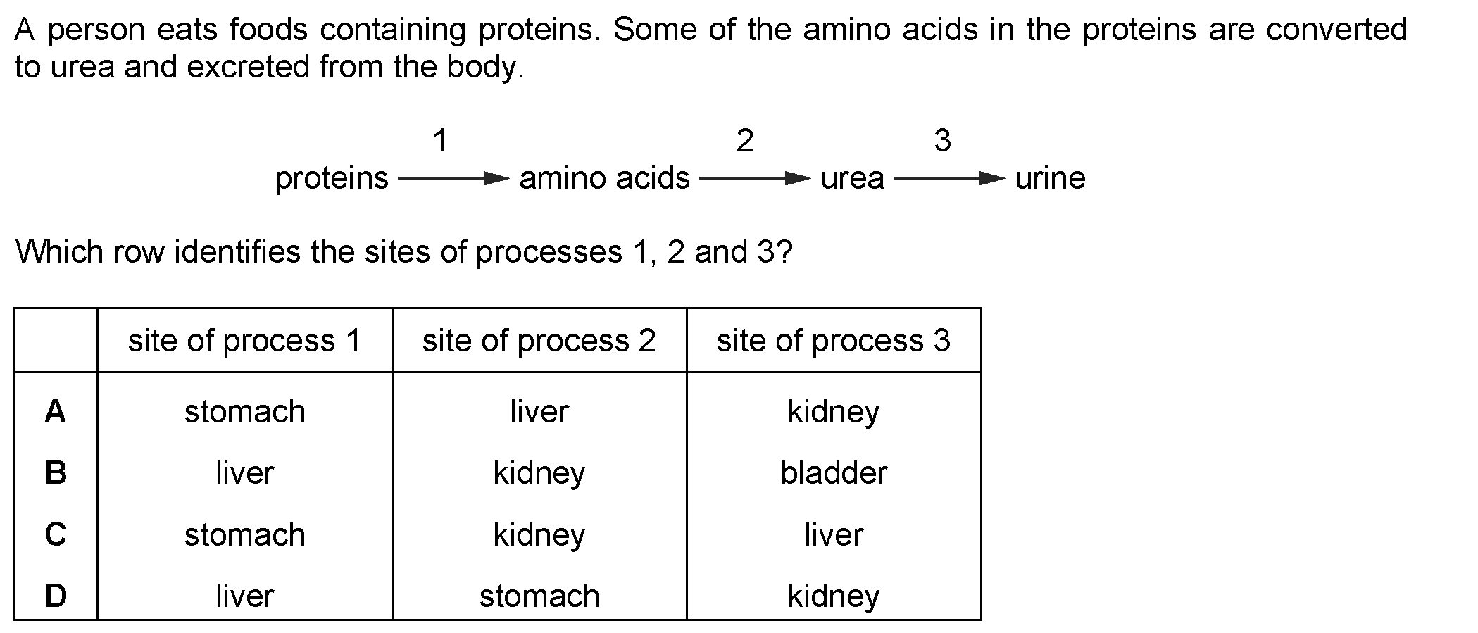 Question 2 - Dr Khaled Dabour Academy