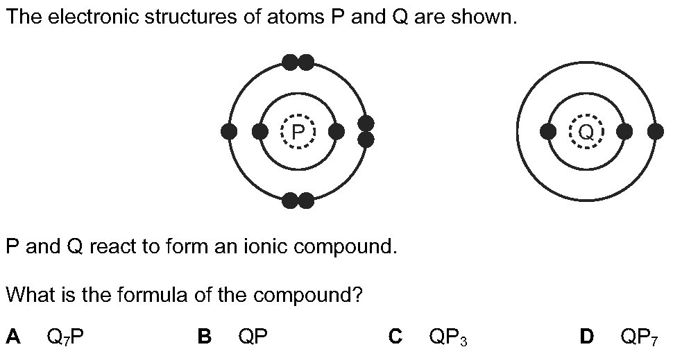 Question 13 - Dr Khaled Dabour Academy