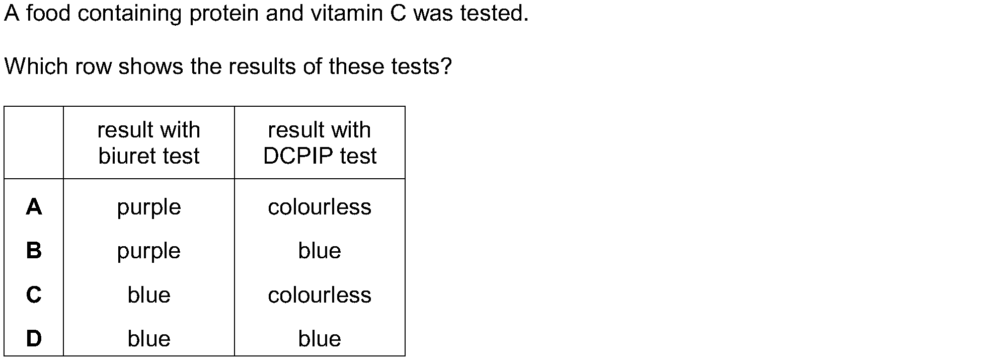 Question 12 - Dr Khaled Dabour Academy
