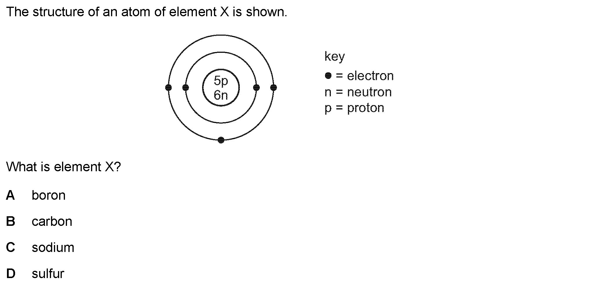 Question 7 - Dr Khaled Dabour Academy