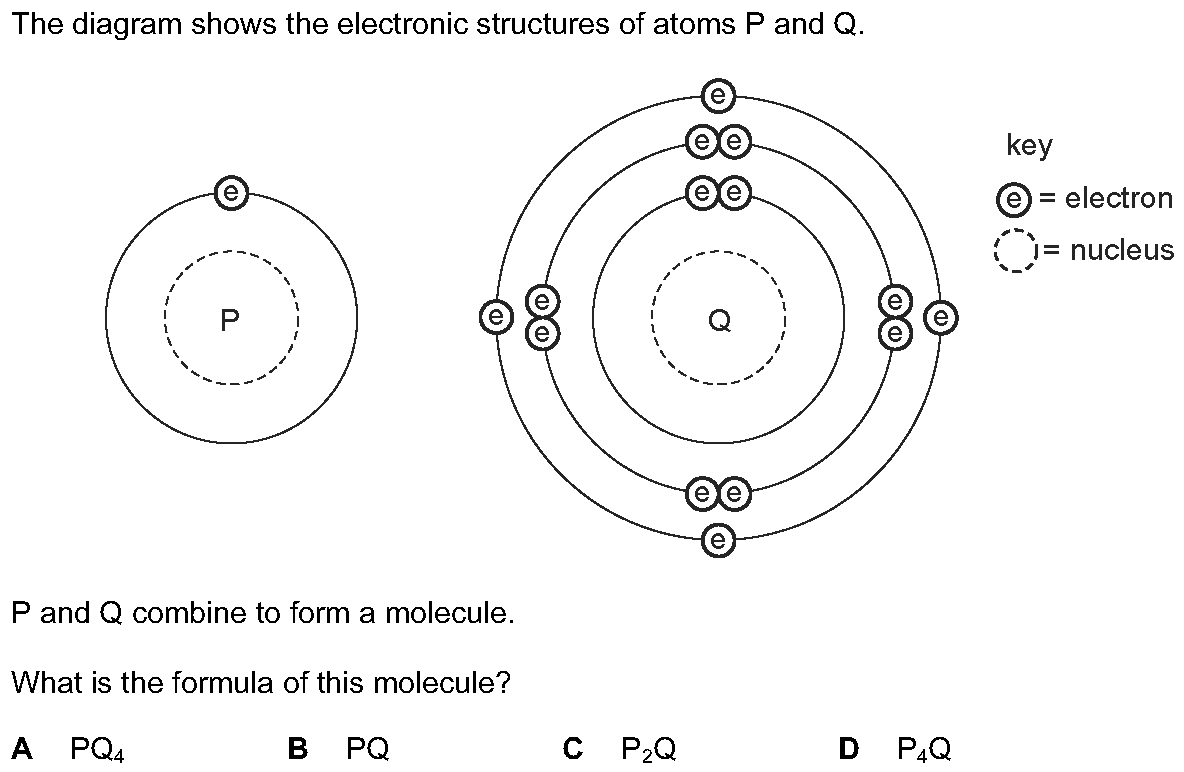 Question 2 - Dr Khaled Dabour Academy