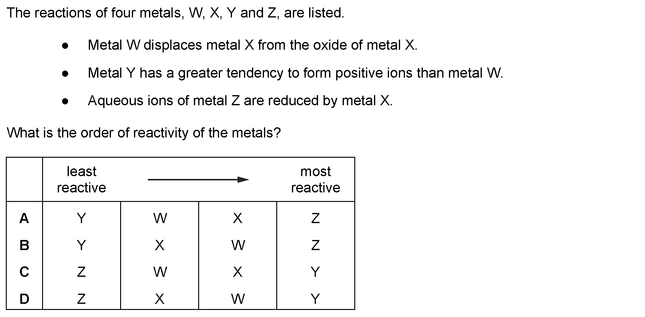 Question 4 - Dr Khaled Dabour Academy