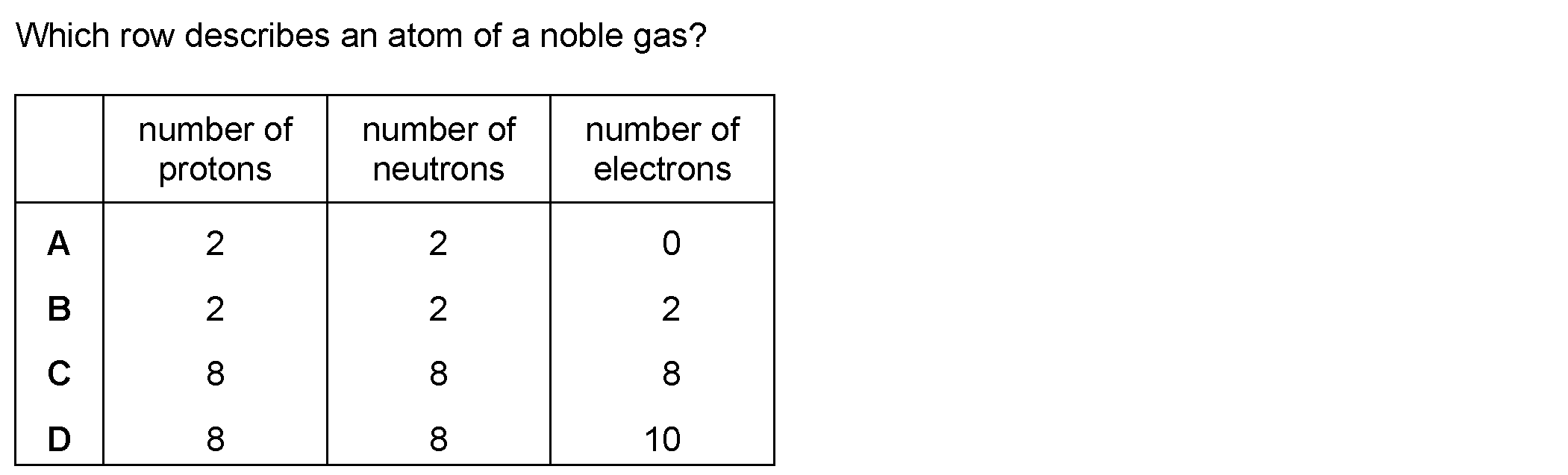 Question 7 - Dr Khaled Dabour Academy