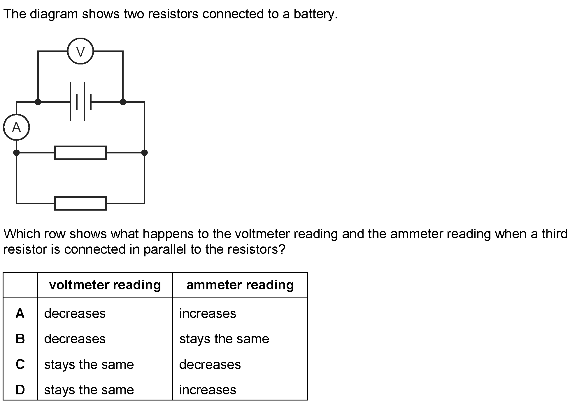 Question 2 - Dr Khaled Dabour Academy