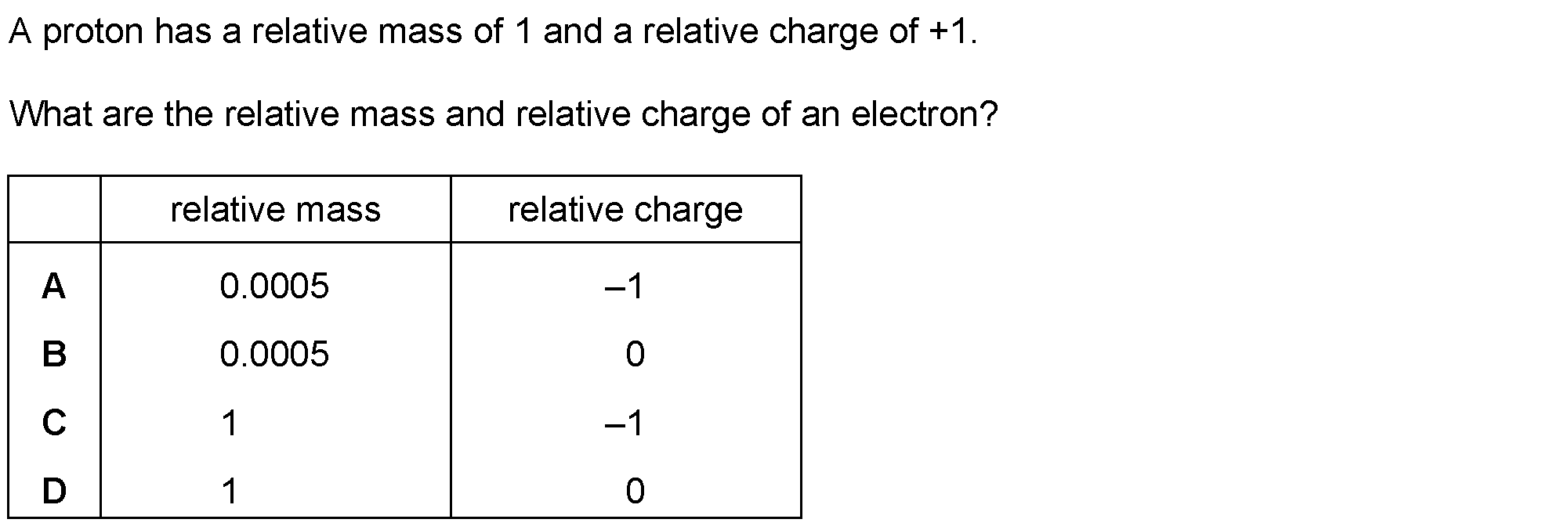 Question 16 - Dr Khaled Dabour Academy