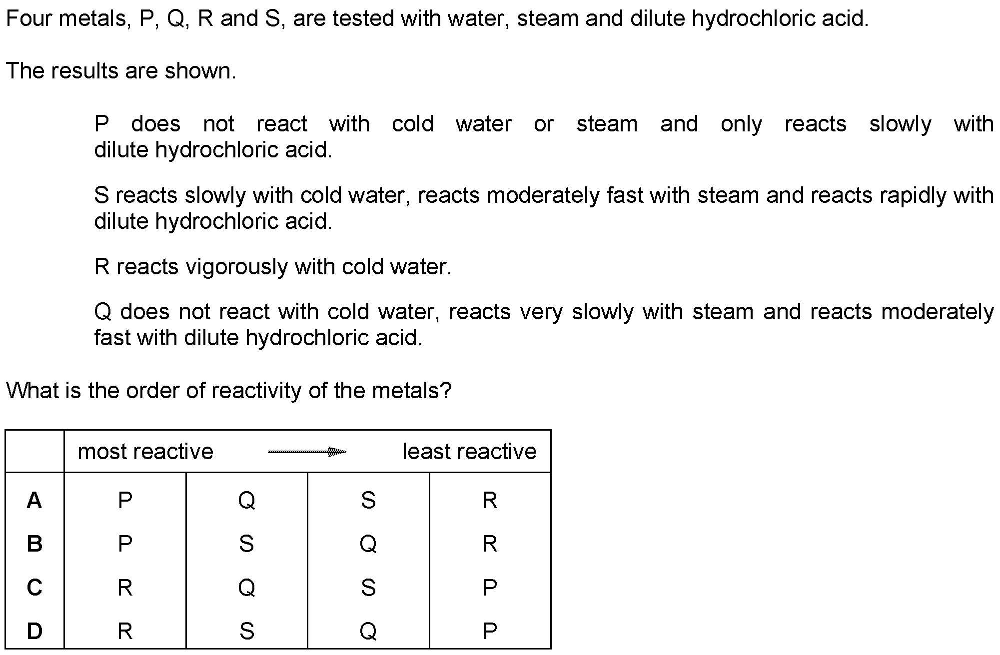 Question 2 - Dr Khaled Dabour Academy