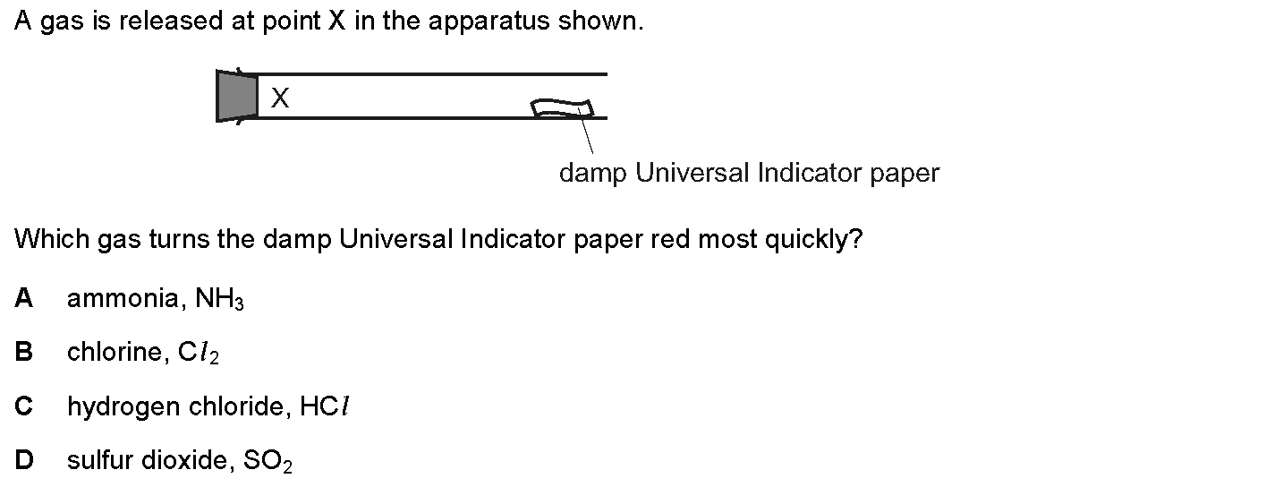Question 16 - Dr Khaled Dabour Academy