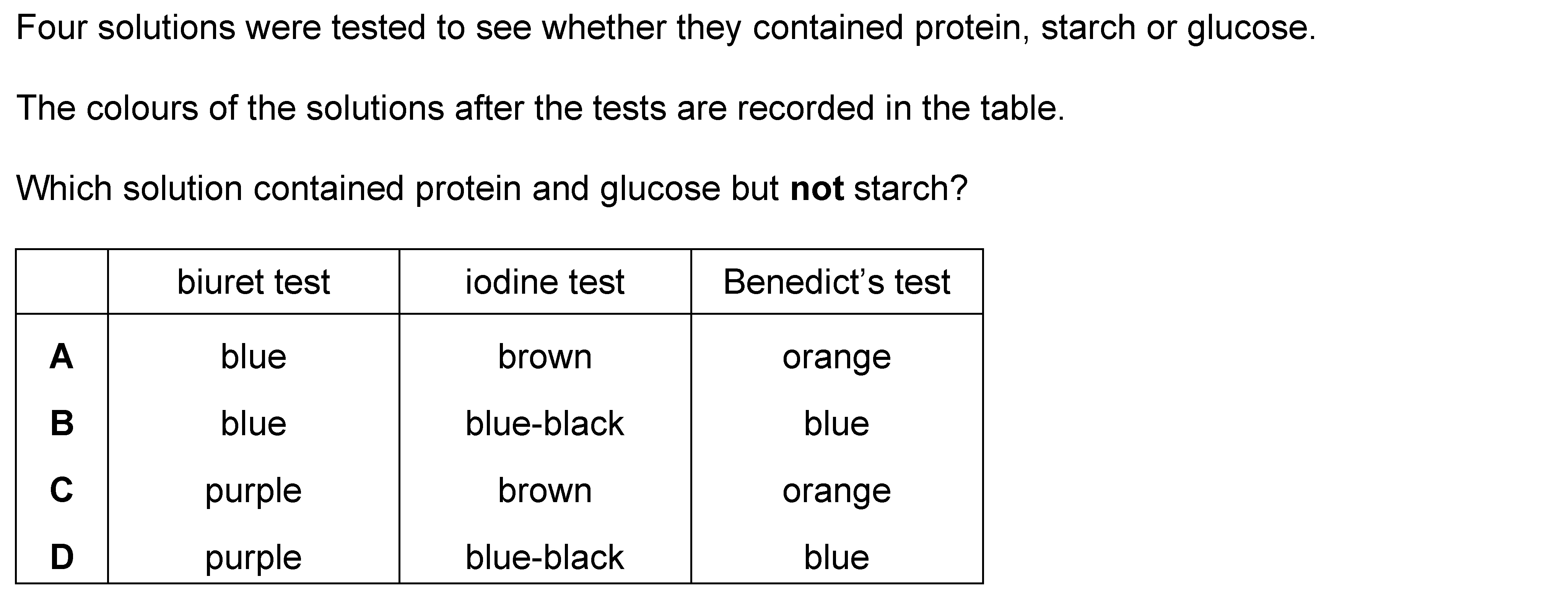 Question 1 - Dr Khaled Dabour Academy