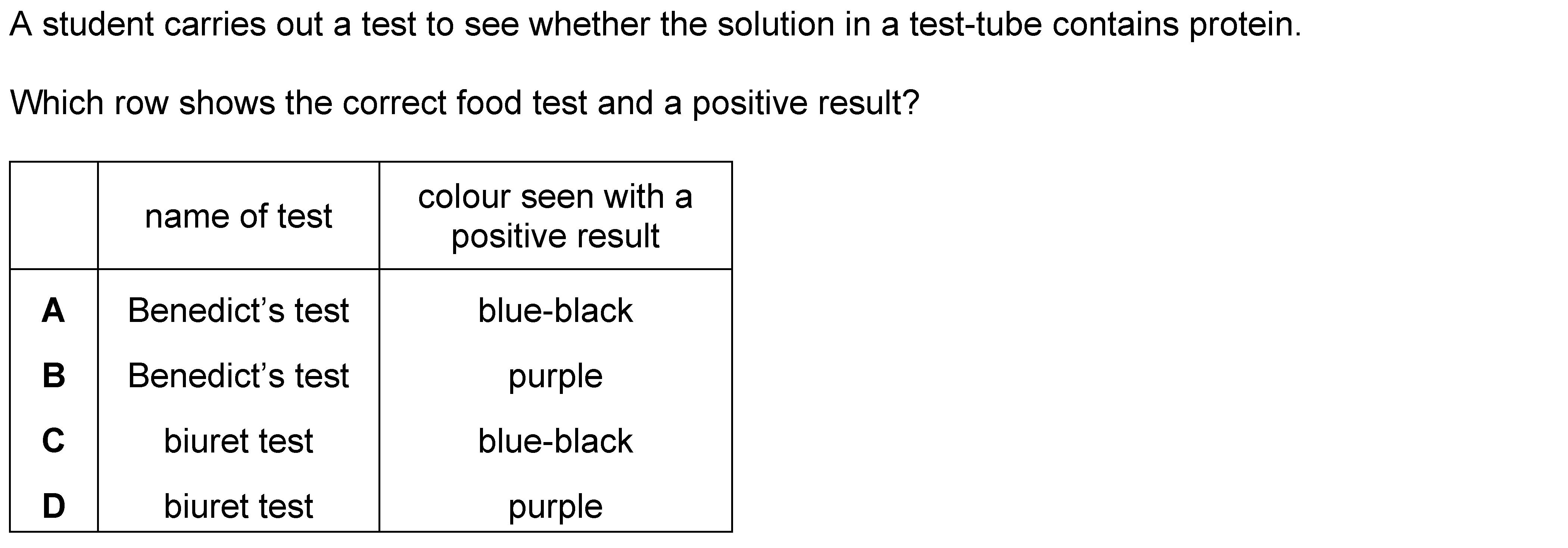 Question 14 - Dr Khaled Dabour Academy