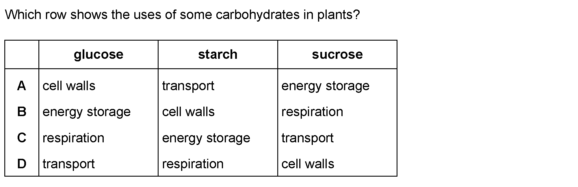 Question 14 - Dr Khaled Dabour Academy