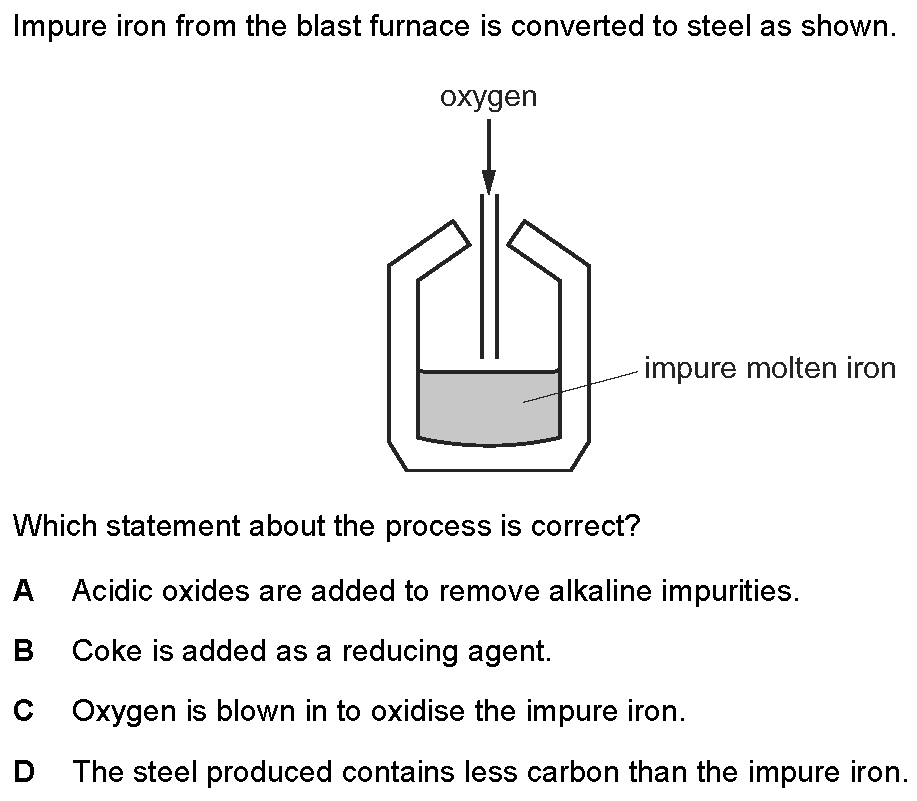 Question 2 - Dr Khaled Dabour Academy