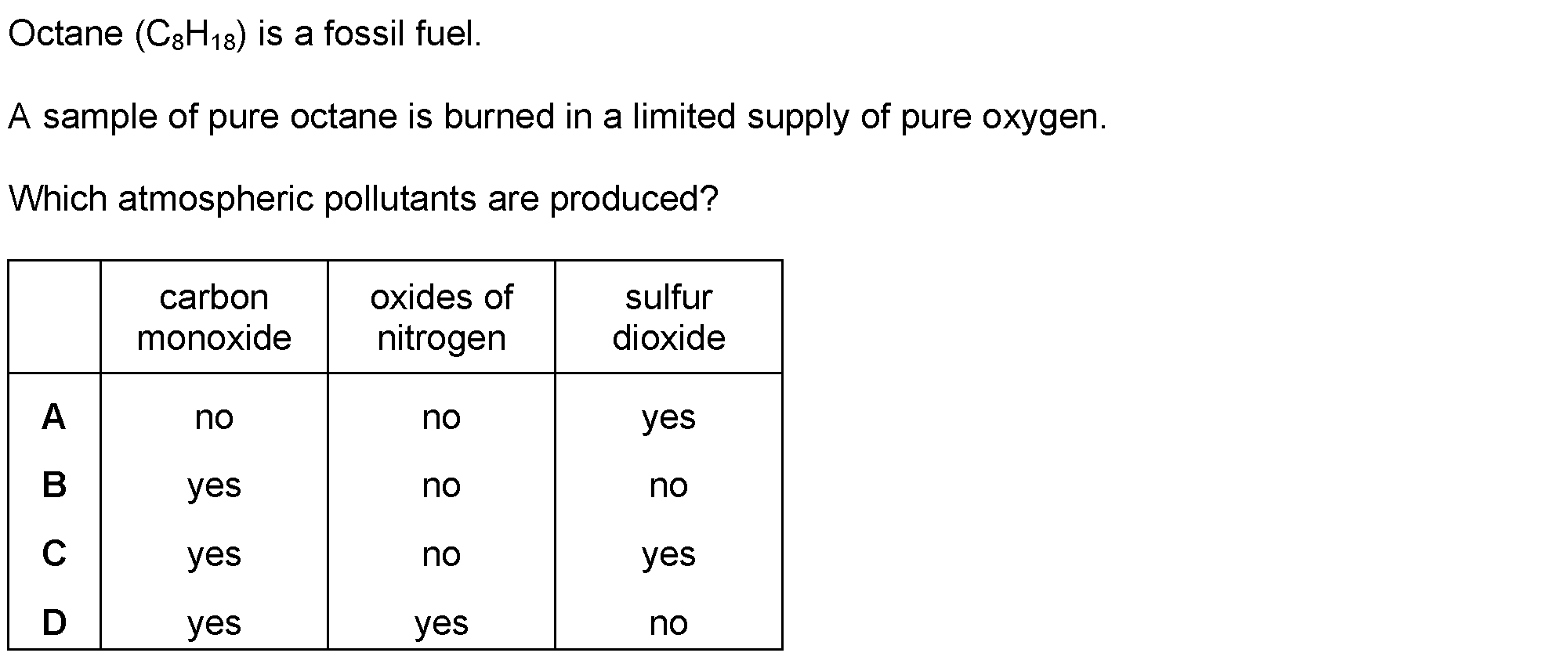 Question 10 - Dr Khaled Dabour Academy