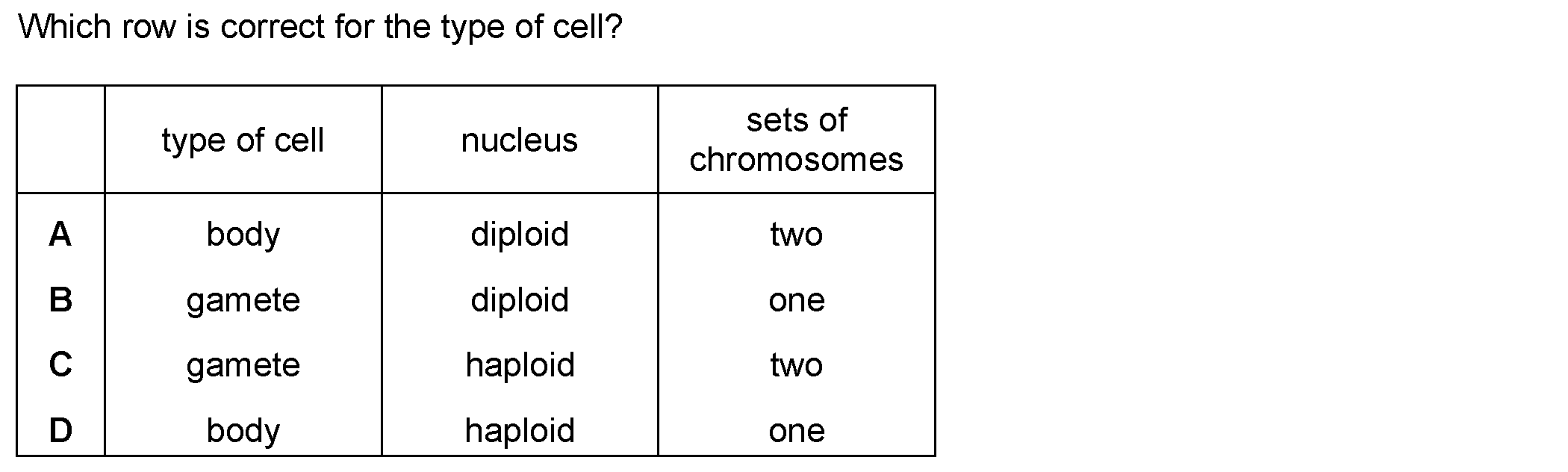 Question 4 - Dr Khaled Dabour Academy