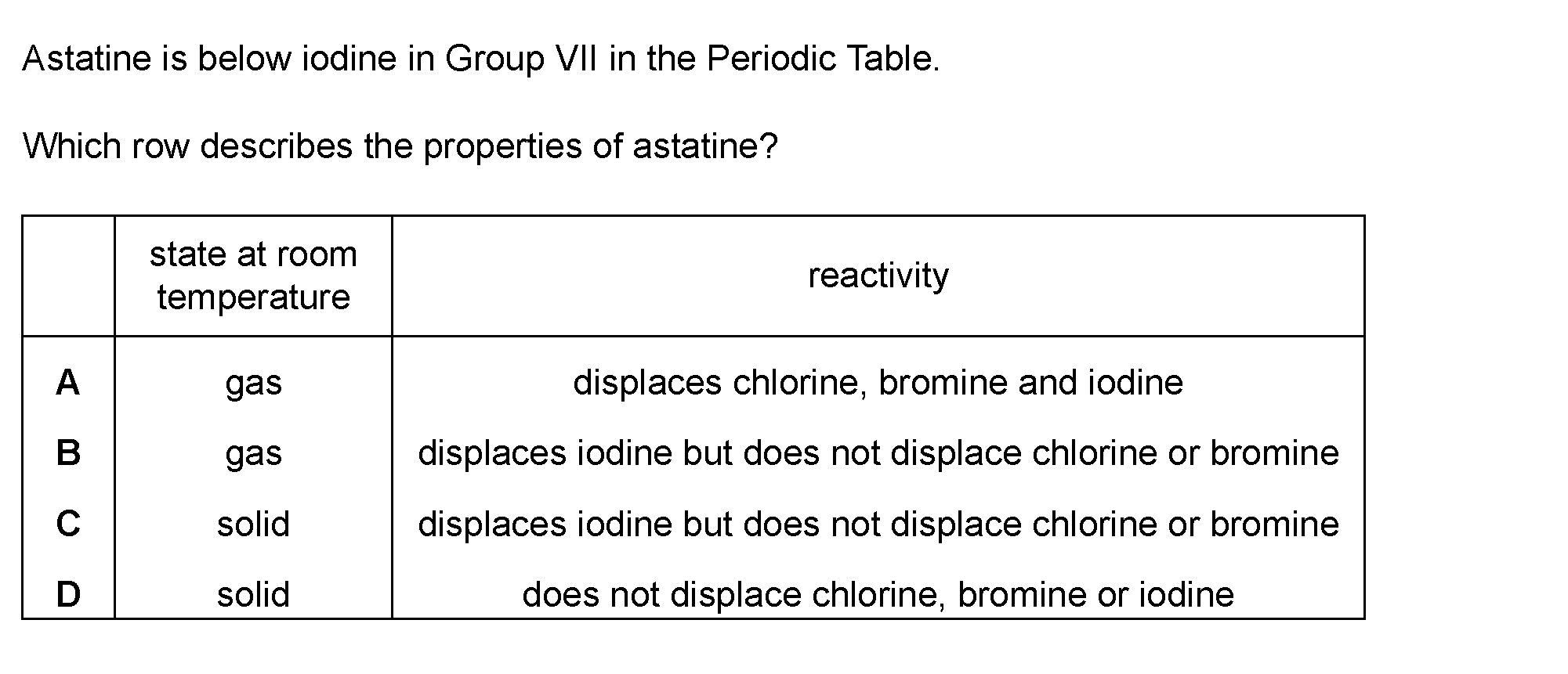 Question 10 - Dr Khaled Dabour Academy