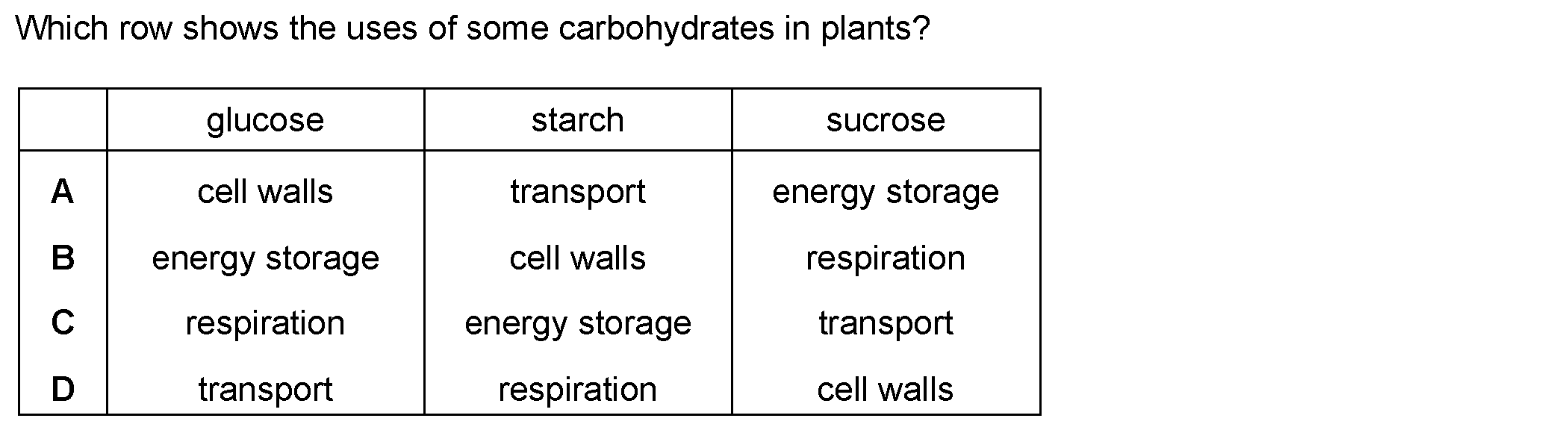 Question 15 - Dr Khaled Dabour Academy