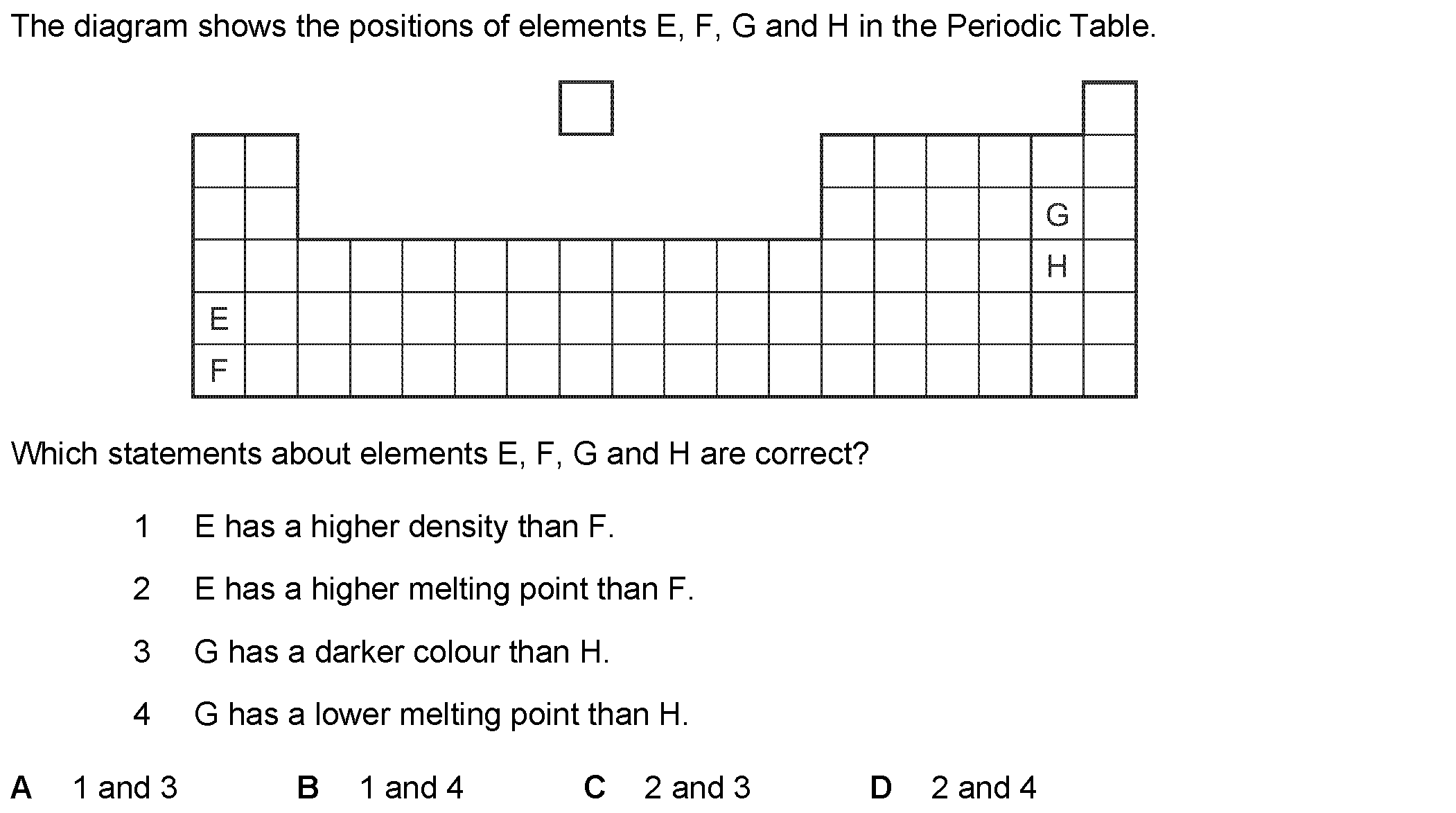 Question 13 - Dr Khaled Dabour Academy