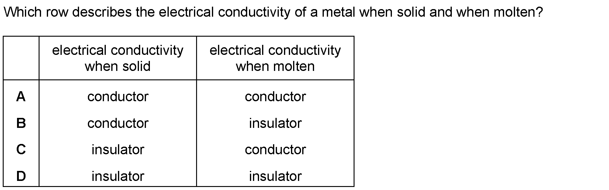 Question 8 - Dr Khaled Dabour Academy