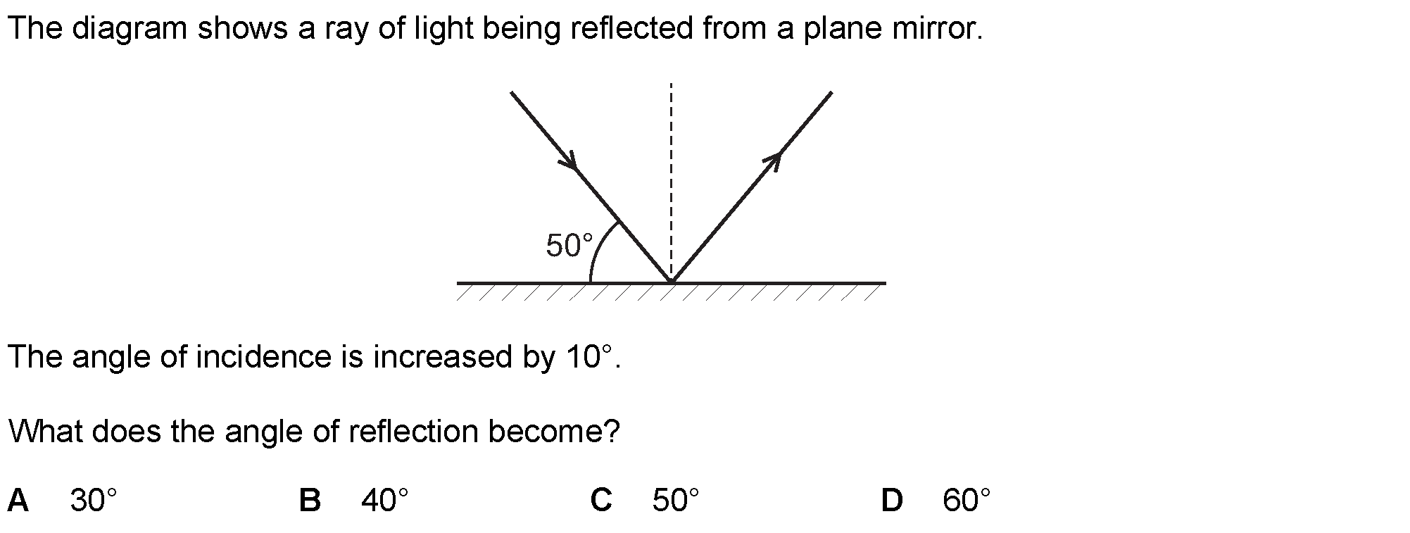 Question 2 - Dr Khaled Dabour Academy