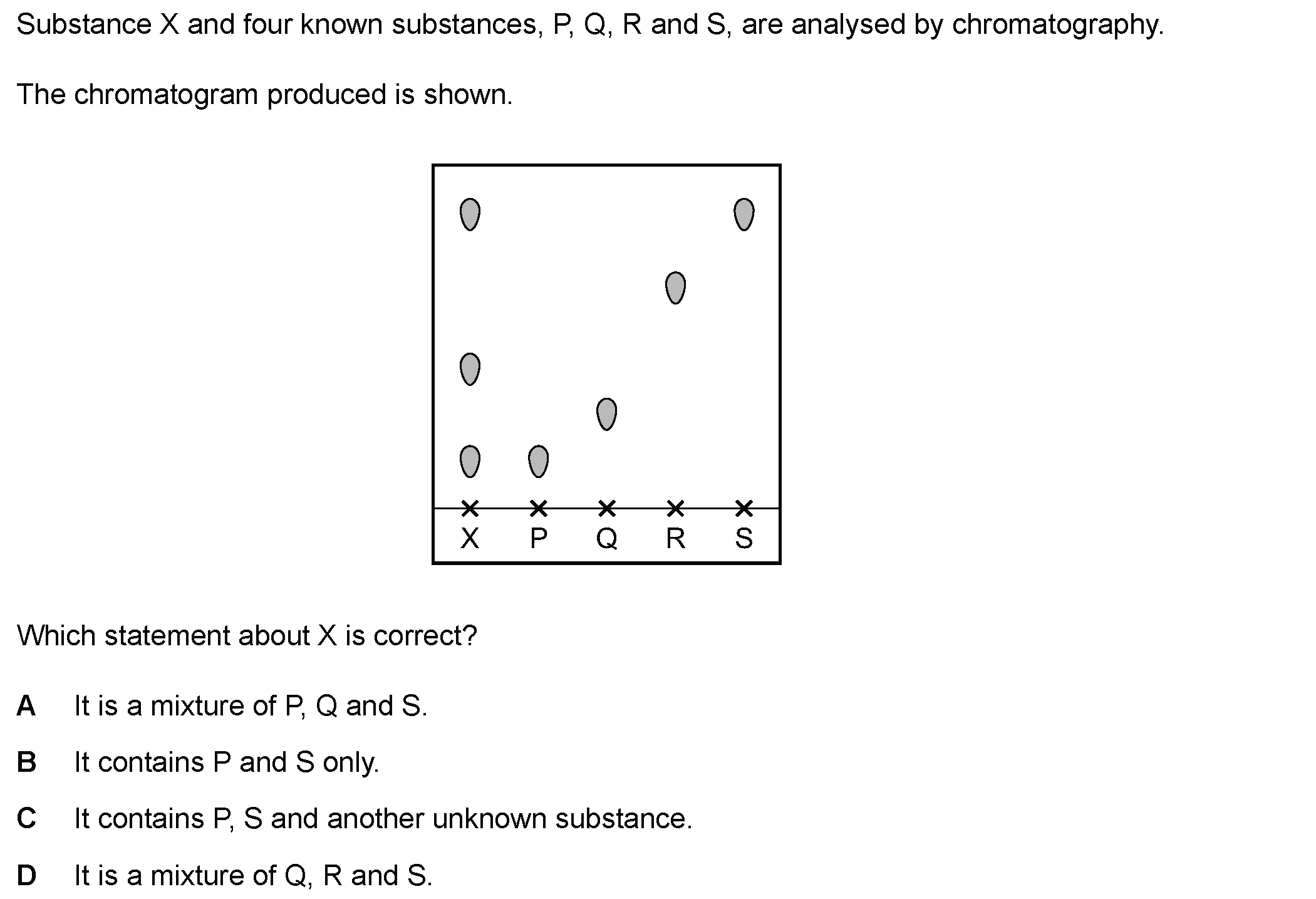 Question 10 - Dr Khaled Dabour Academy