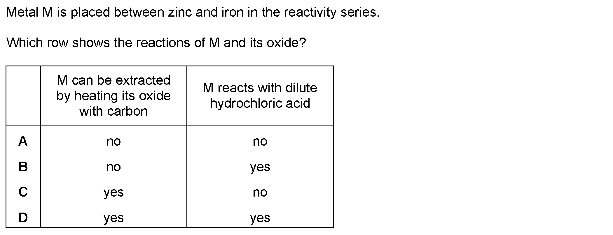 Question 11 - Dr Khaled Dabour Academy