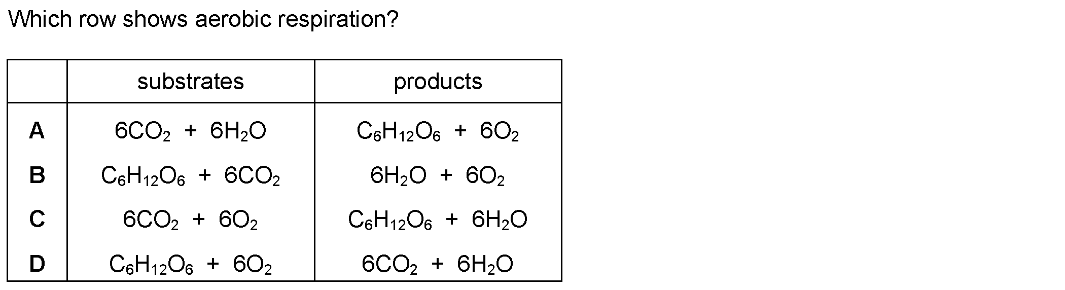 Question 7 - Dr Khaled Dabour Academy