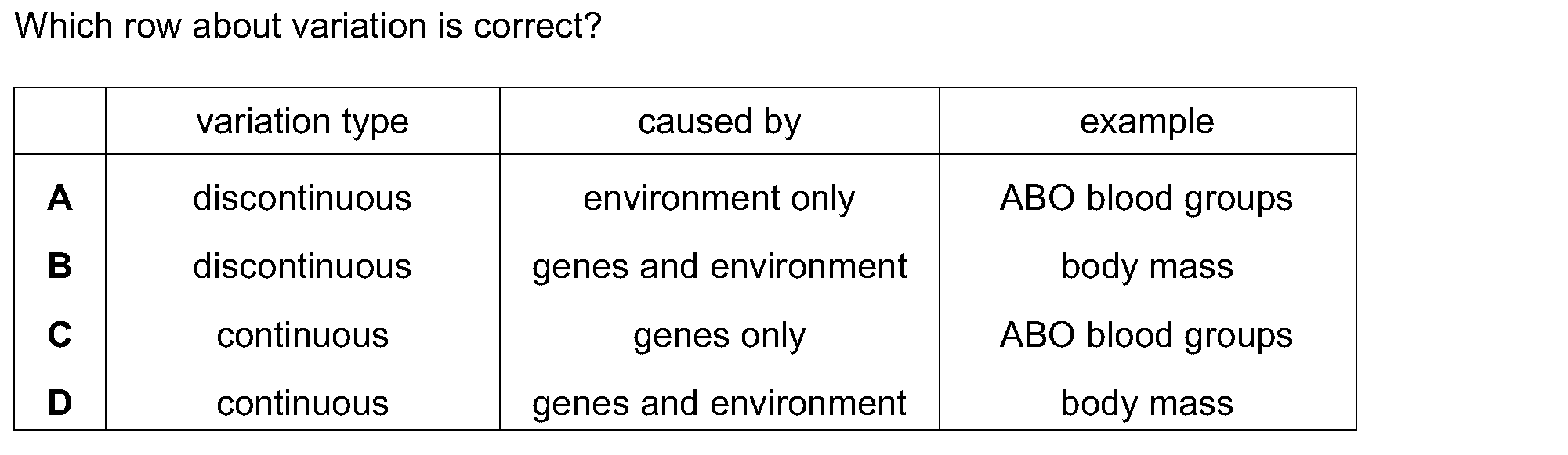 Question 9 - Dr Khaled Dabour Academy