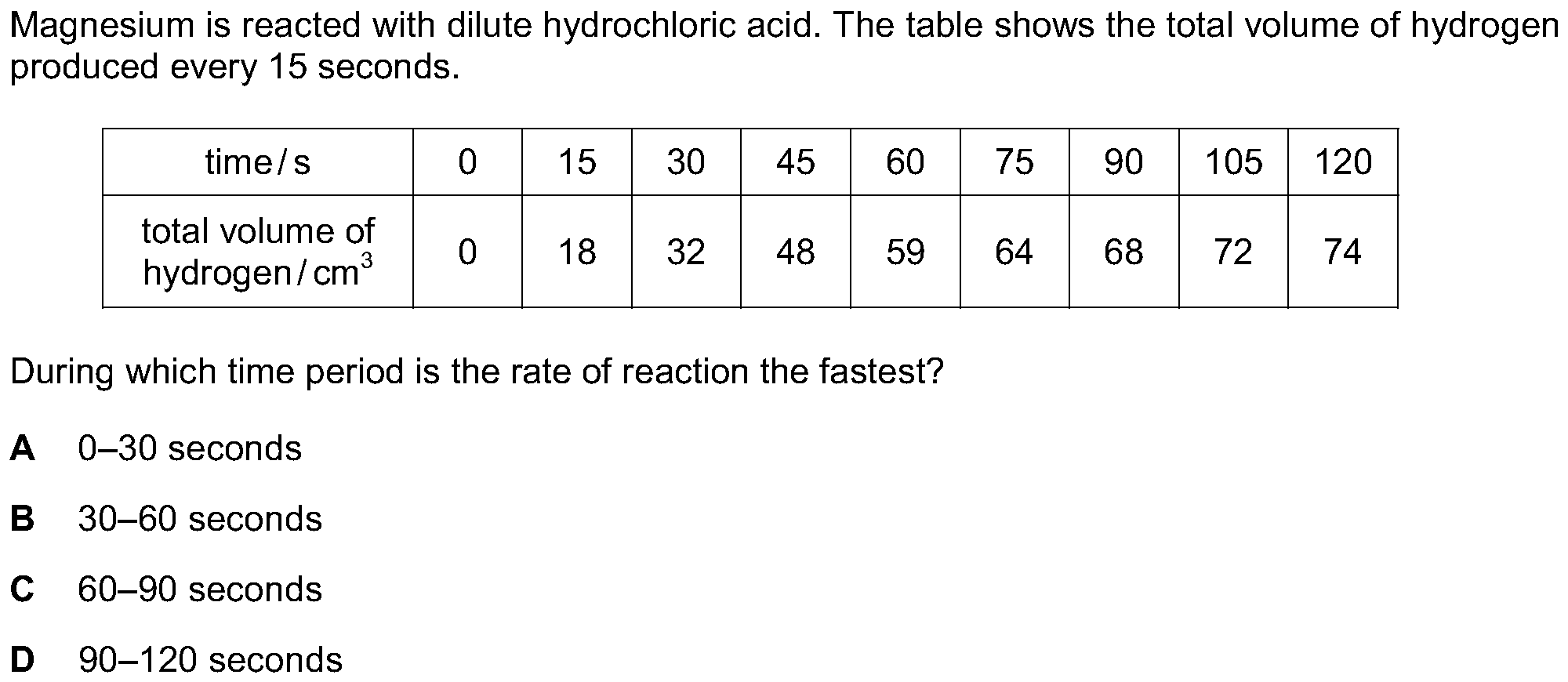 Question 4 - Dr Khaled Dabour Academy