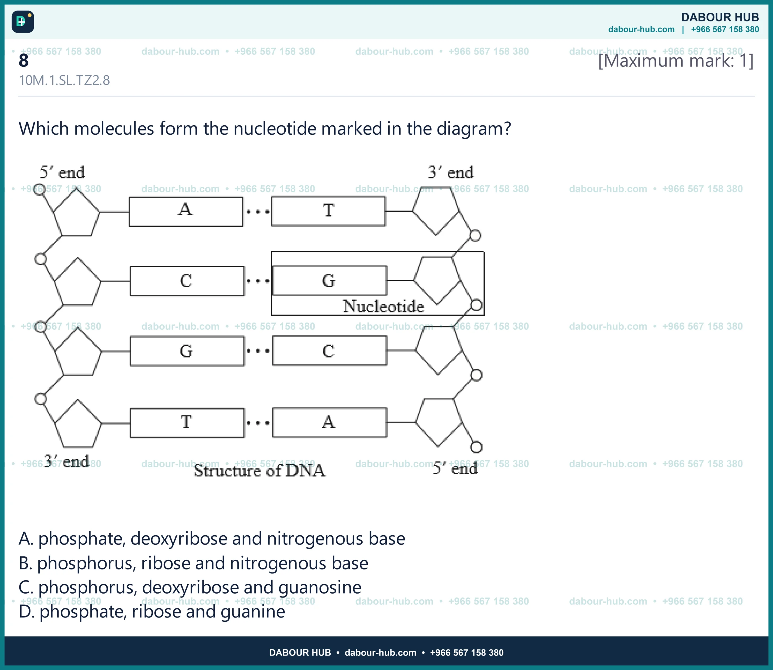 Dr Dabour Hub Science Diagram and Course Material