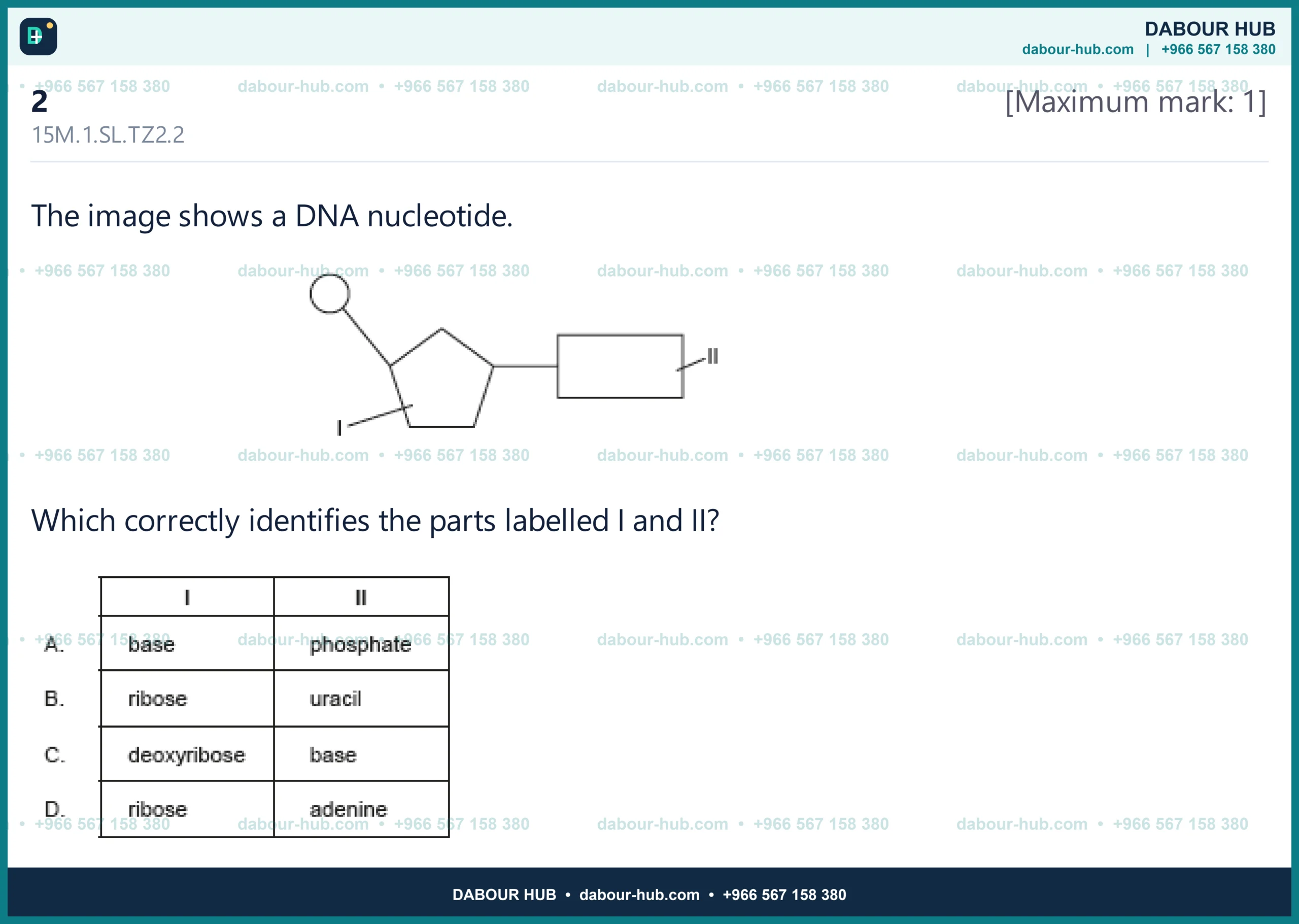 Dr Dabour Hub Science Diagram and Course Material