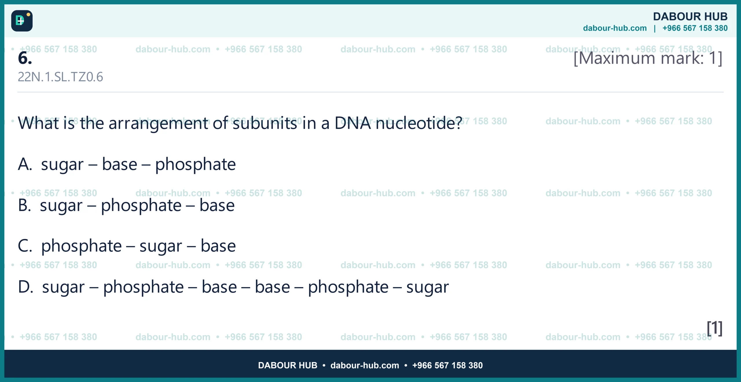 Dr Dabour Hub Science Diagram and Course Material