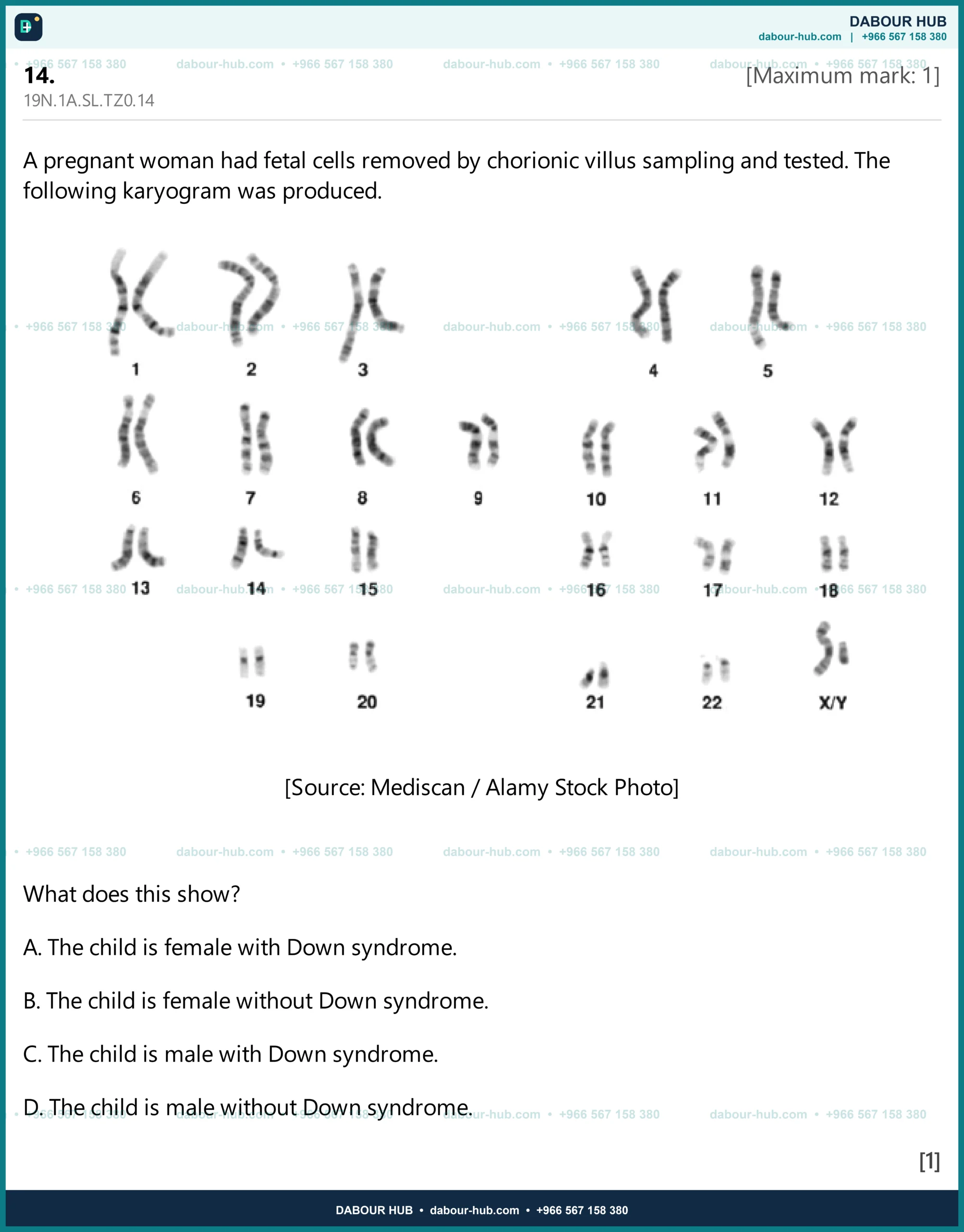 Dr Dabour Hub Science Diagram and Course Material