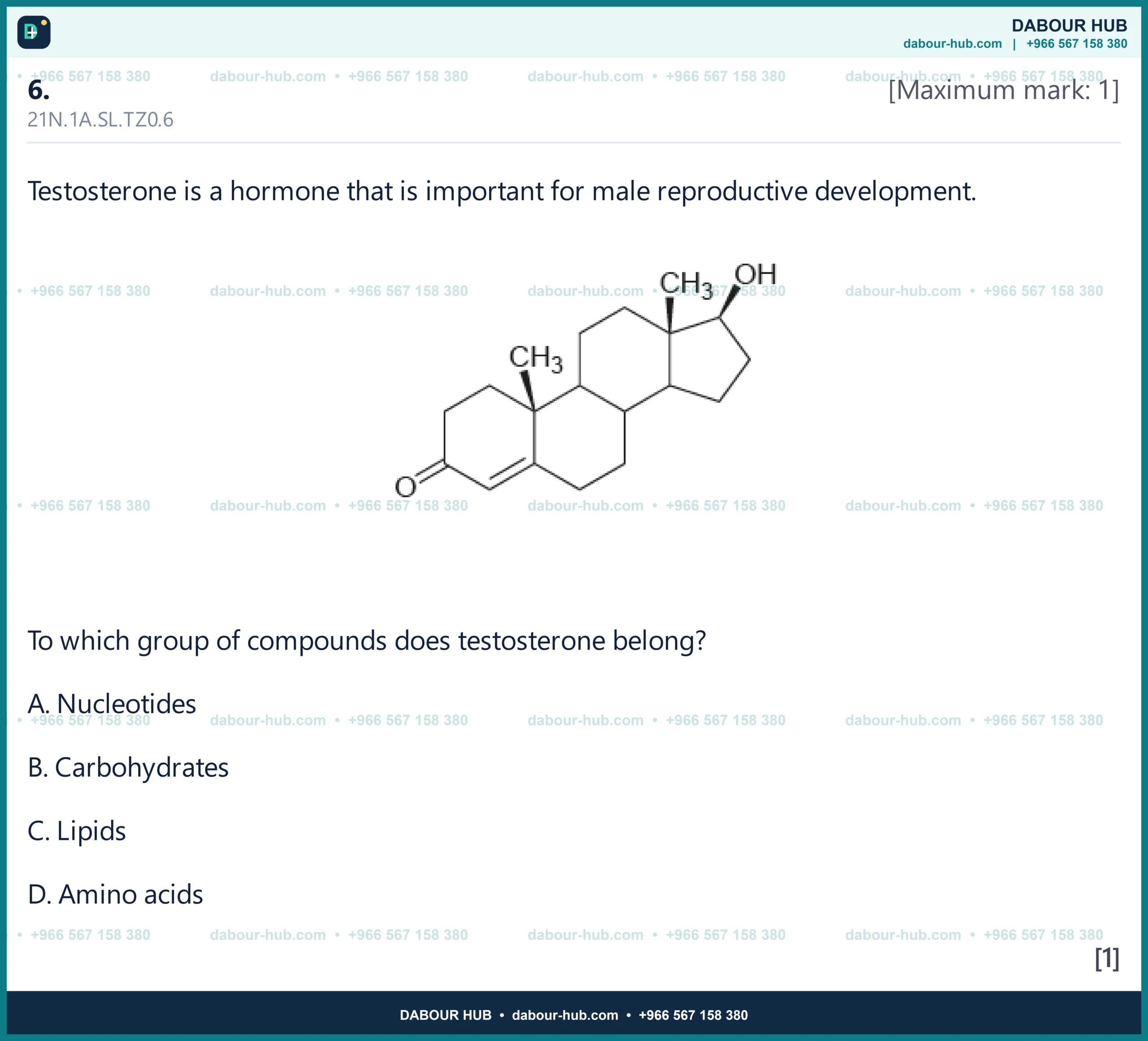 Dr Dabour Hub Academy - figure 7