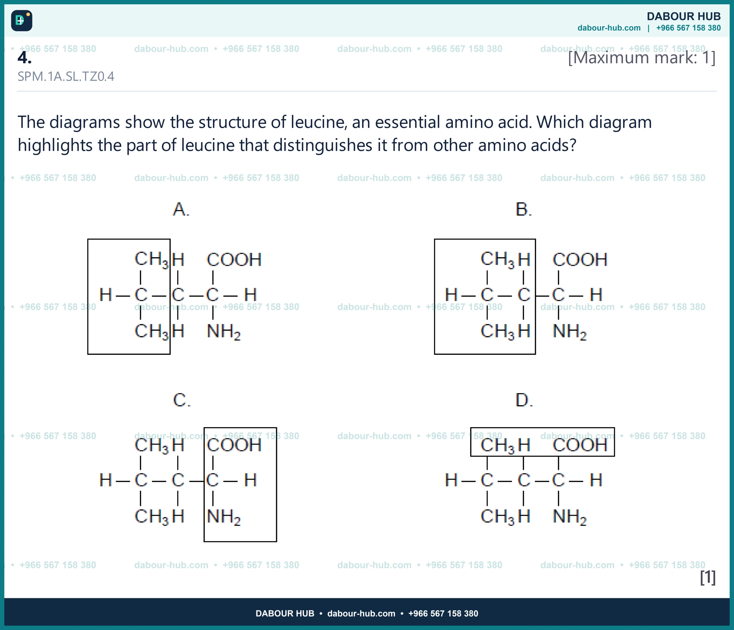 Dr Dabour Hub Academy - figure 2