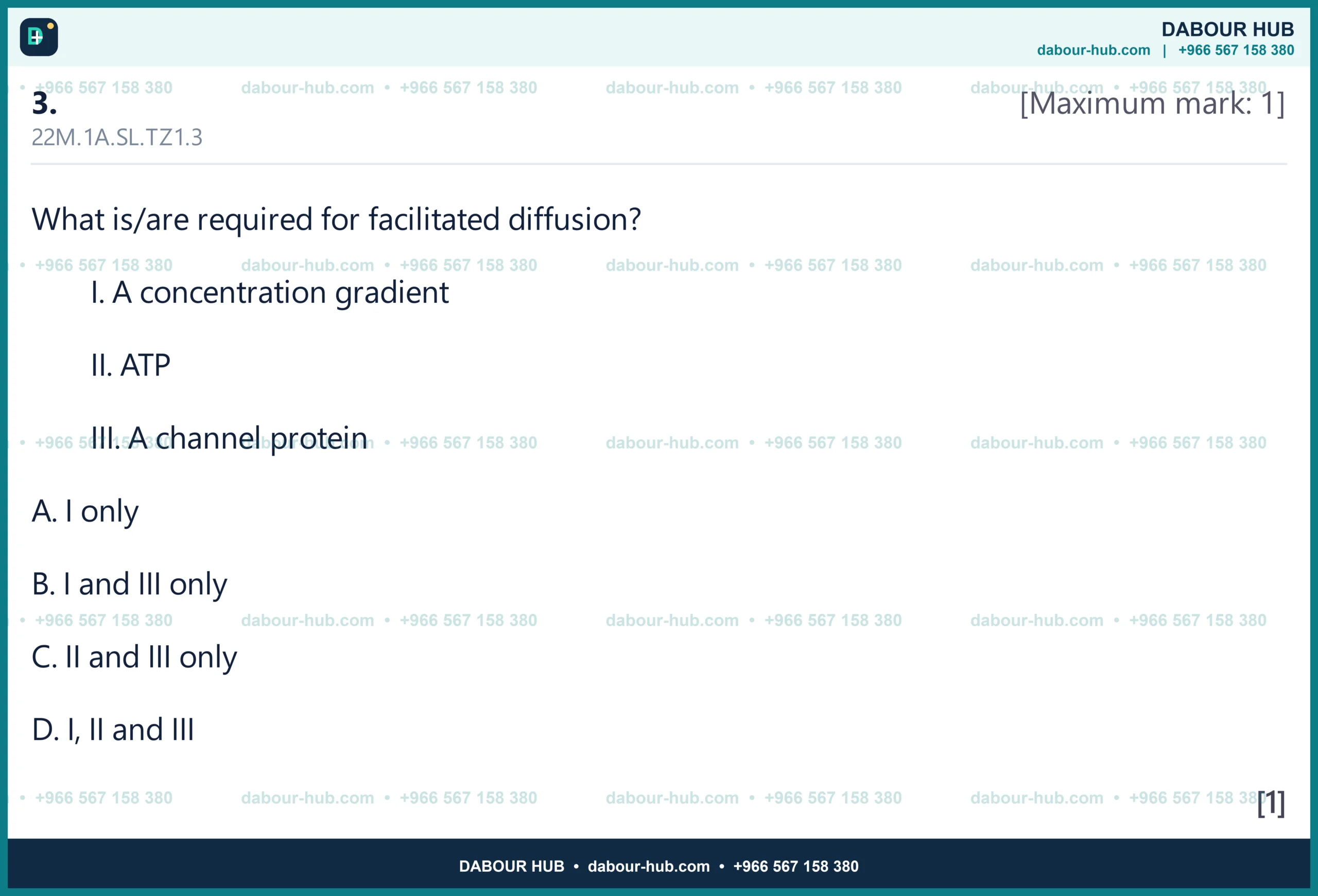 Dr Dabour Hub Science Diagram and Course Material