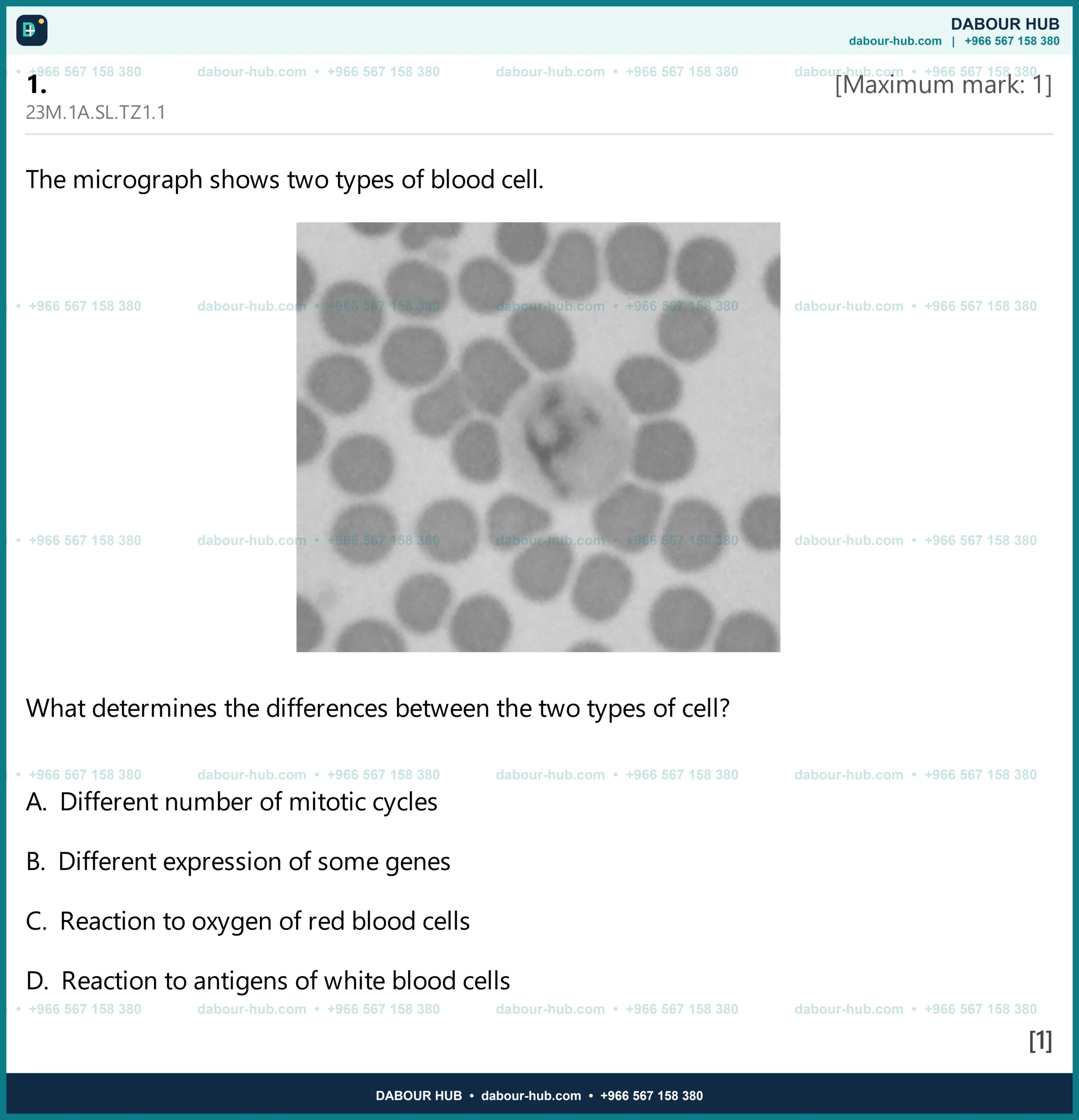 Dr Dabour Hub Science Diagram and Course Material