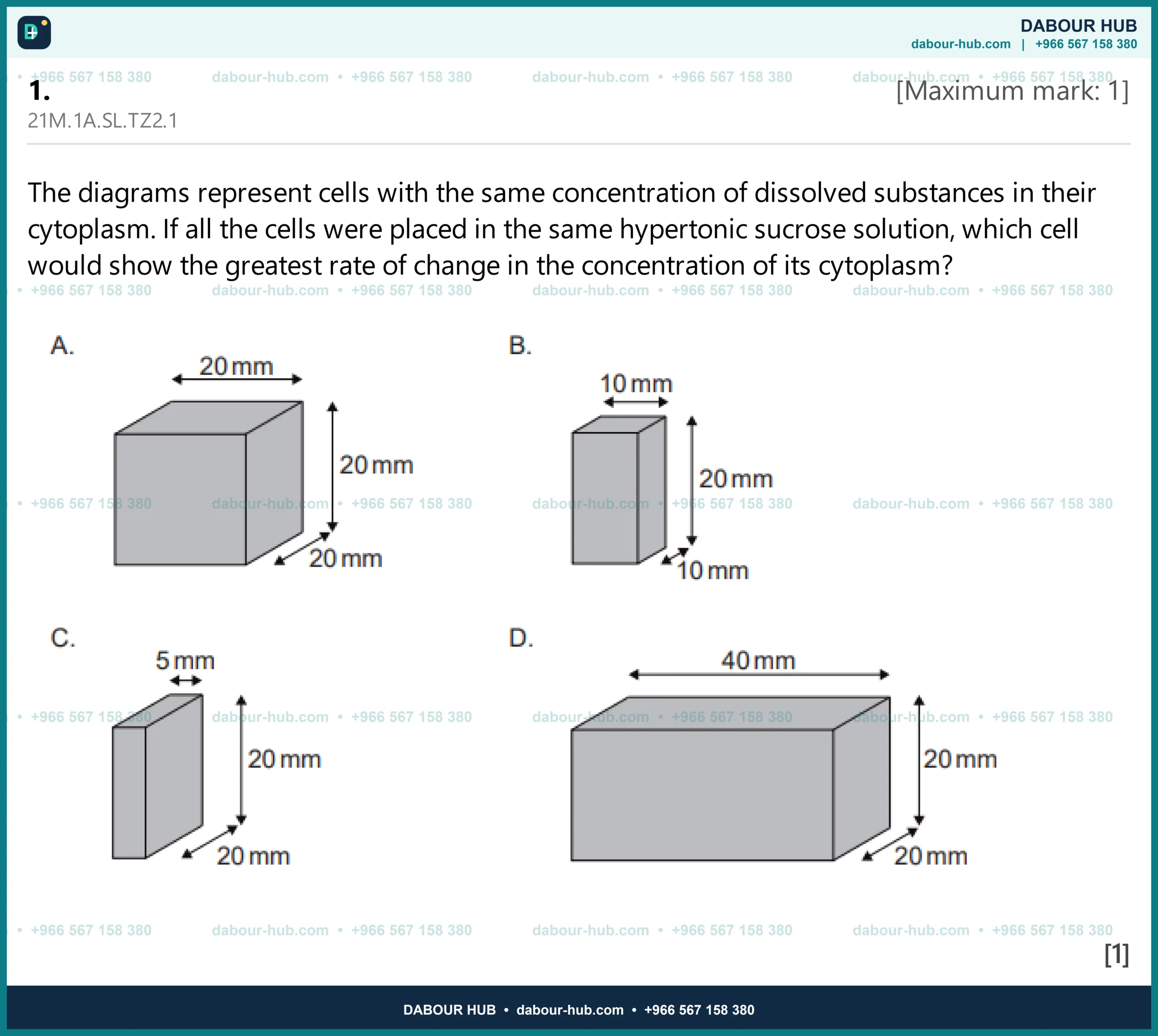 Dr Dabour Hub Science Diagram and Course Material