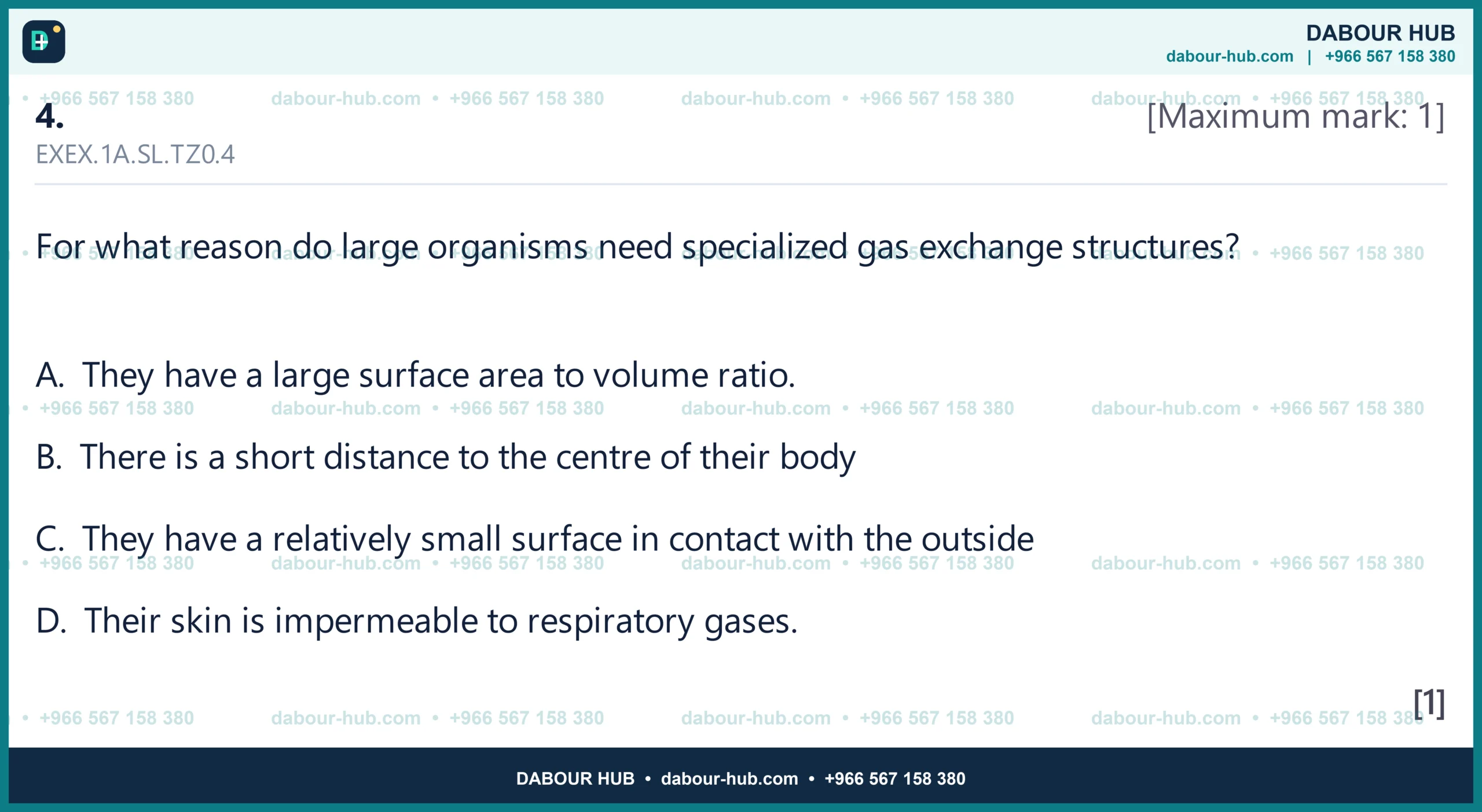 Dr Dabour Hub Science Diagram and Course Material