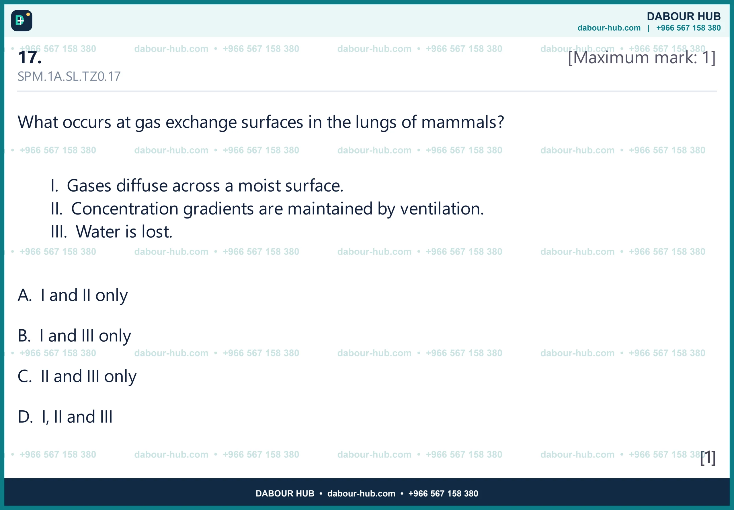 Dr Dabour Hub Science Diagram and Course Material