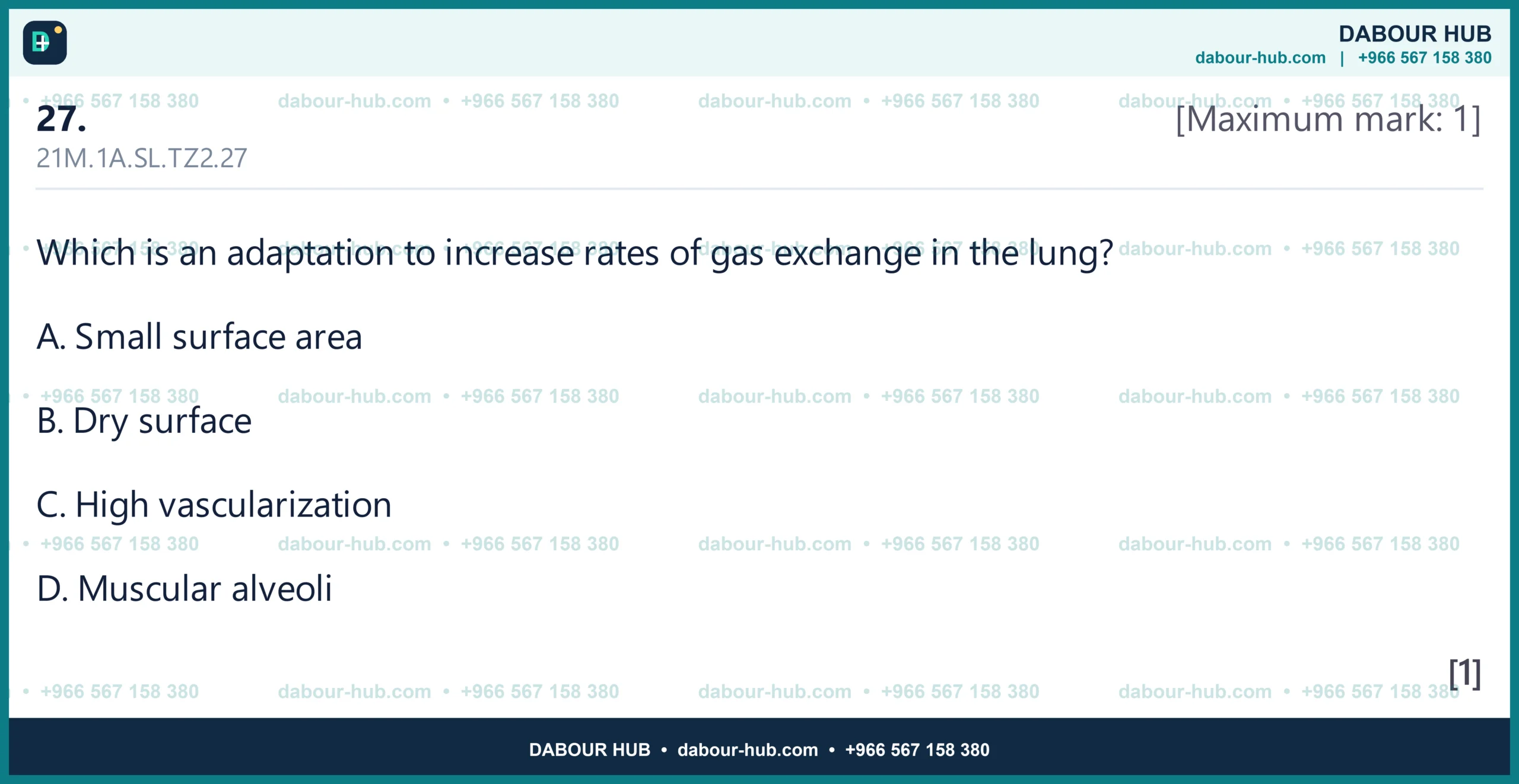Dr Dabour Hub Science Diagram and Course Material
