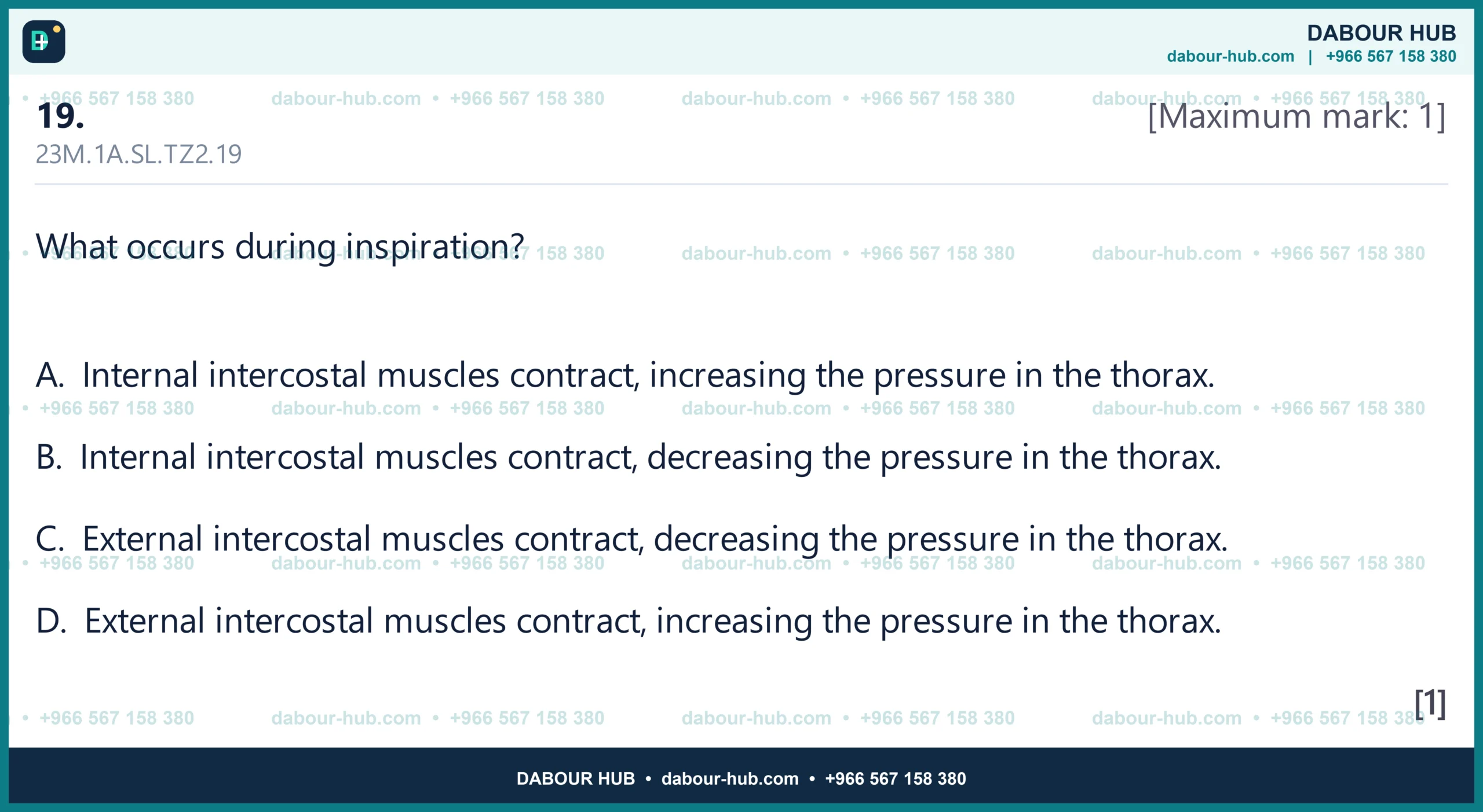 Dr Dabour Hub Science Diagram and Course Material