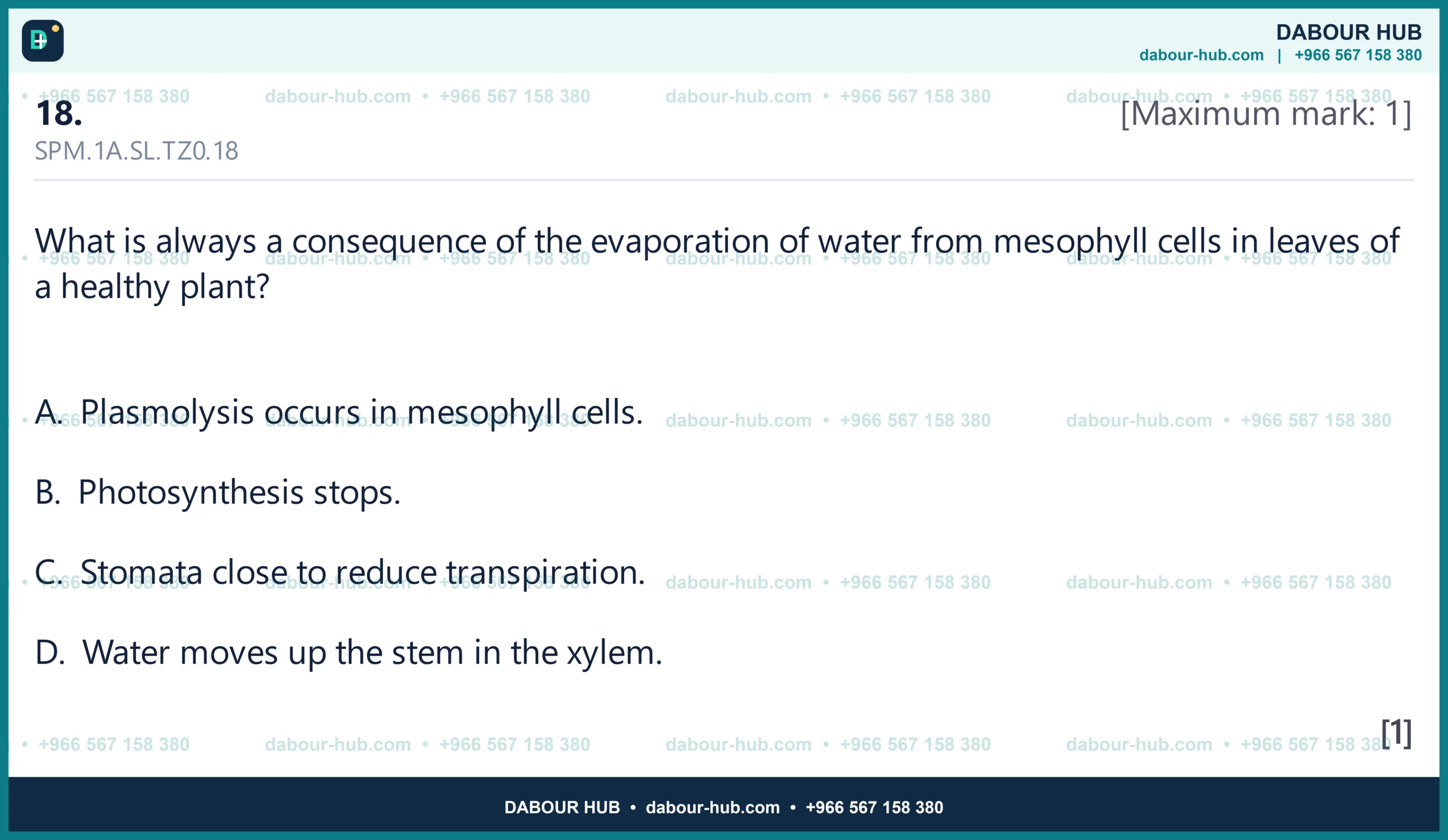Dr Dabour Hub Science Diagram and Course Material