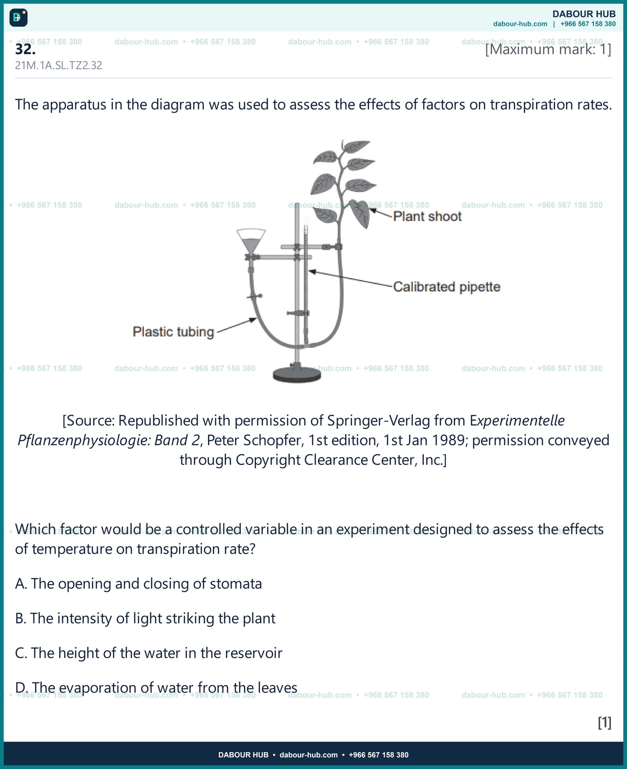 Dr Dabour Hub Science Diagram and Course Material